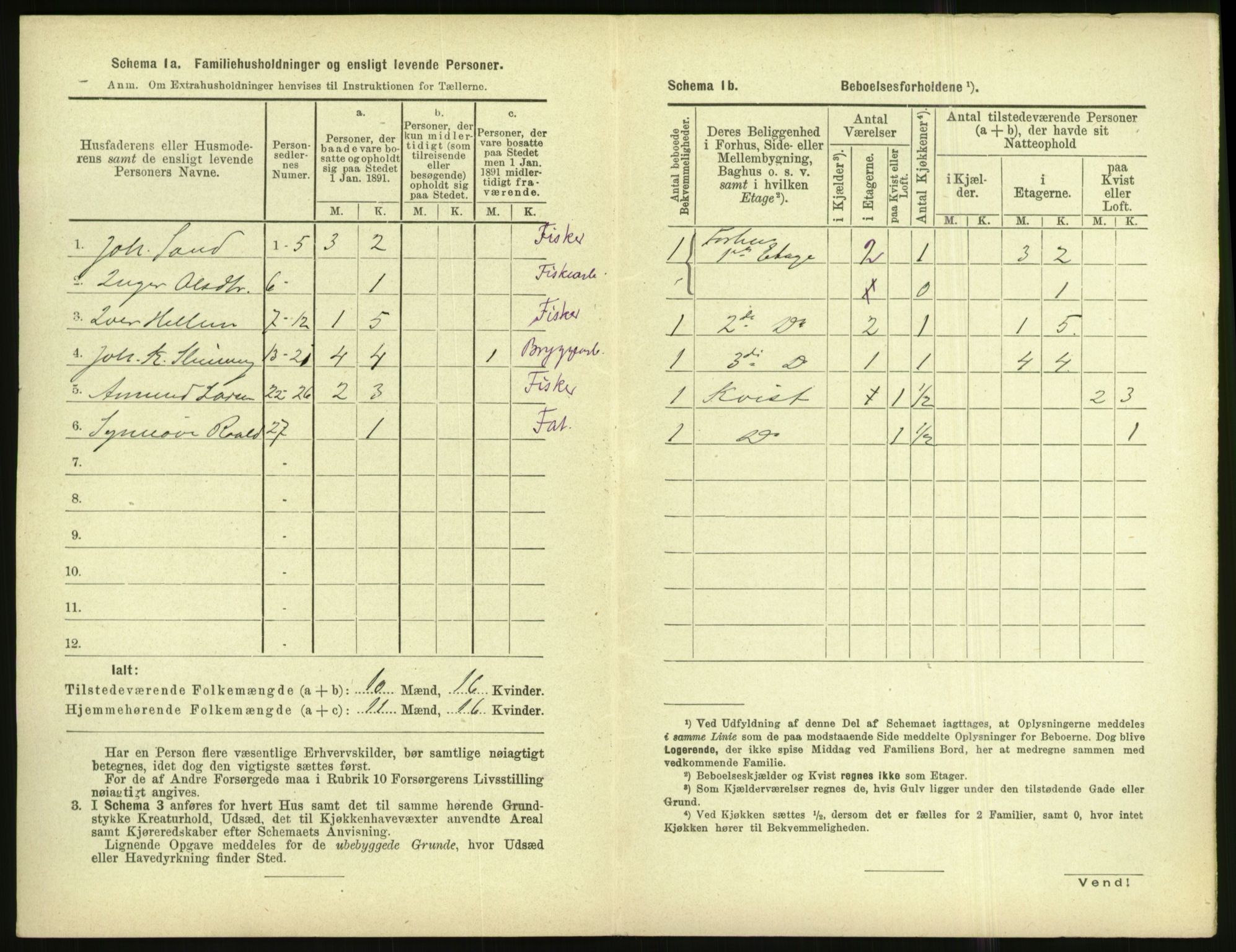 RA, 1891 census for 1501 Ålesund, 1891, p. 911