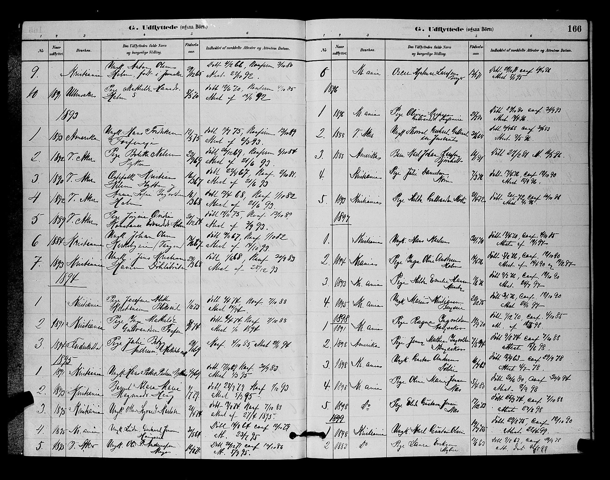 Nittedal prestekontor Kirkebøker, SAO/A-10365a/G/Gb/L0002: Parish register (copy) no. II 2, 1879-1901, p. 166