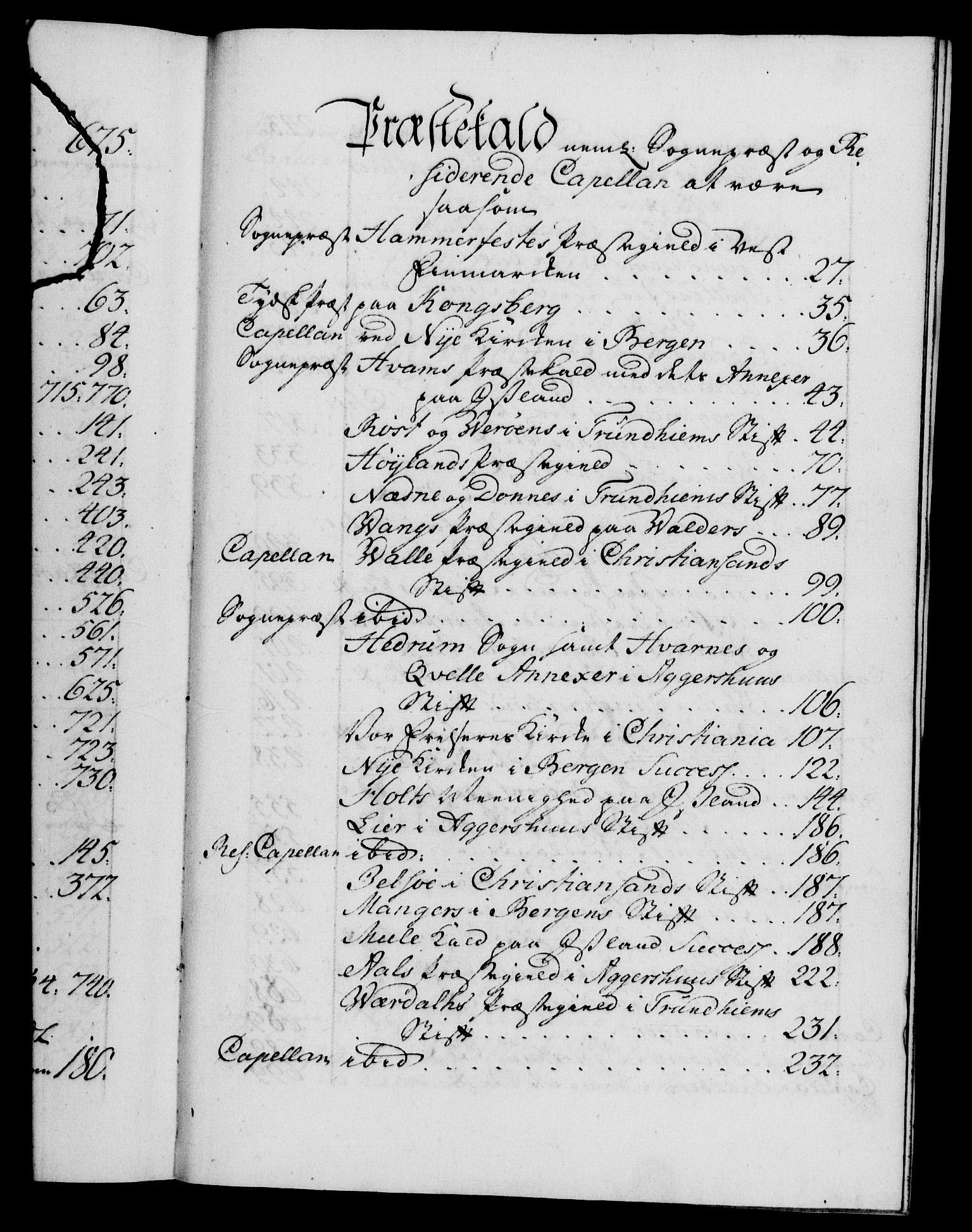 Danske Kanselli 1572-1799, AV/RA-EA-3023/F/Fc/Fca/Fcaa/L0033: Norske registre, 1743-1744