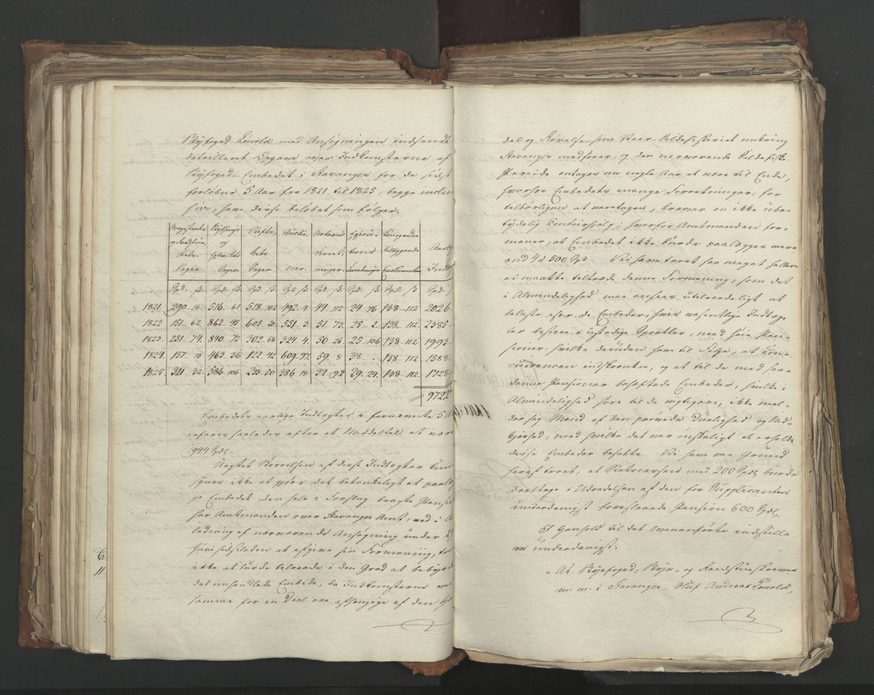 Statsrådsavdelingen i Stockholm, RA/S-1003/D/Da/L0049: Regjeringsinnstillinger nr. 3860-4086, 1826, p. 280