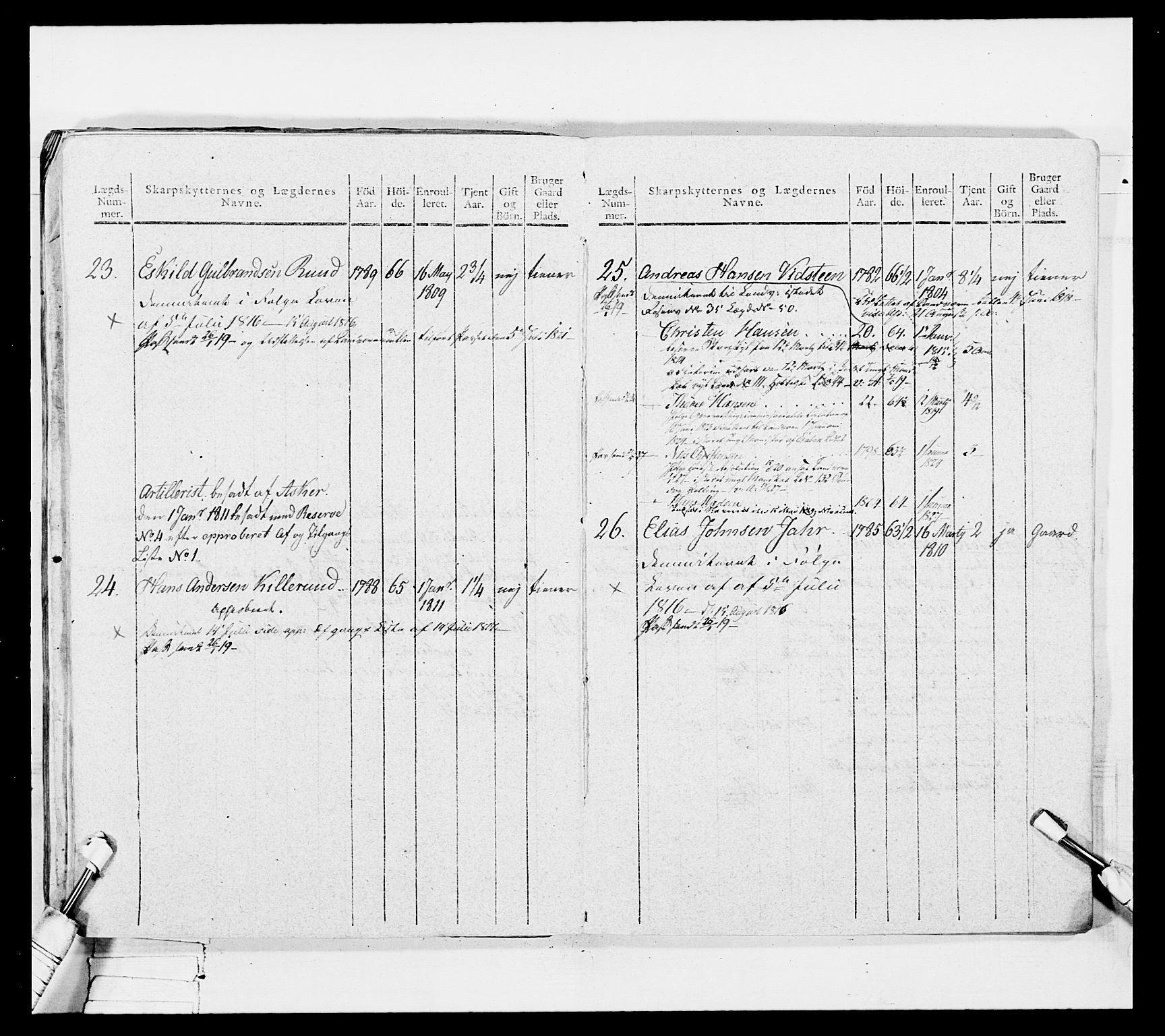 Generalitets- og kommissariatskollegiet, Det kongelige norske kommissariatskollegium, AV/RA-EA-5420/E/Eh/L0050: Akershusiske skarpskytterregiment, 1812, p. 338