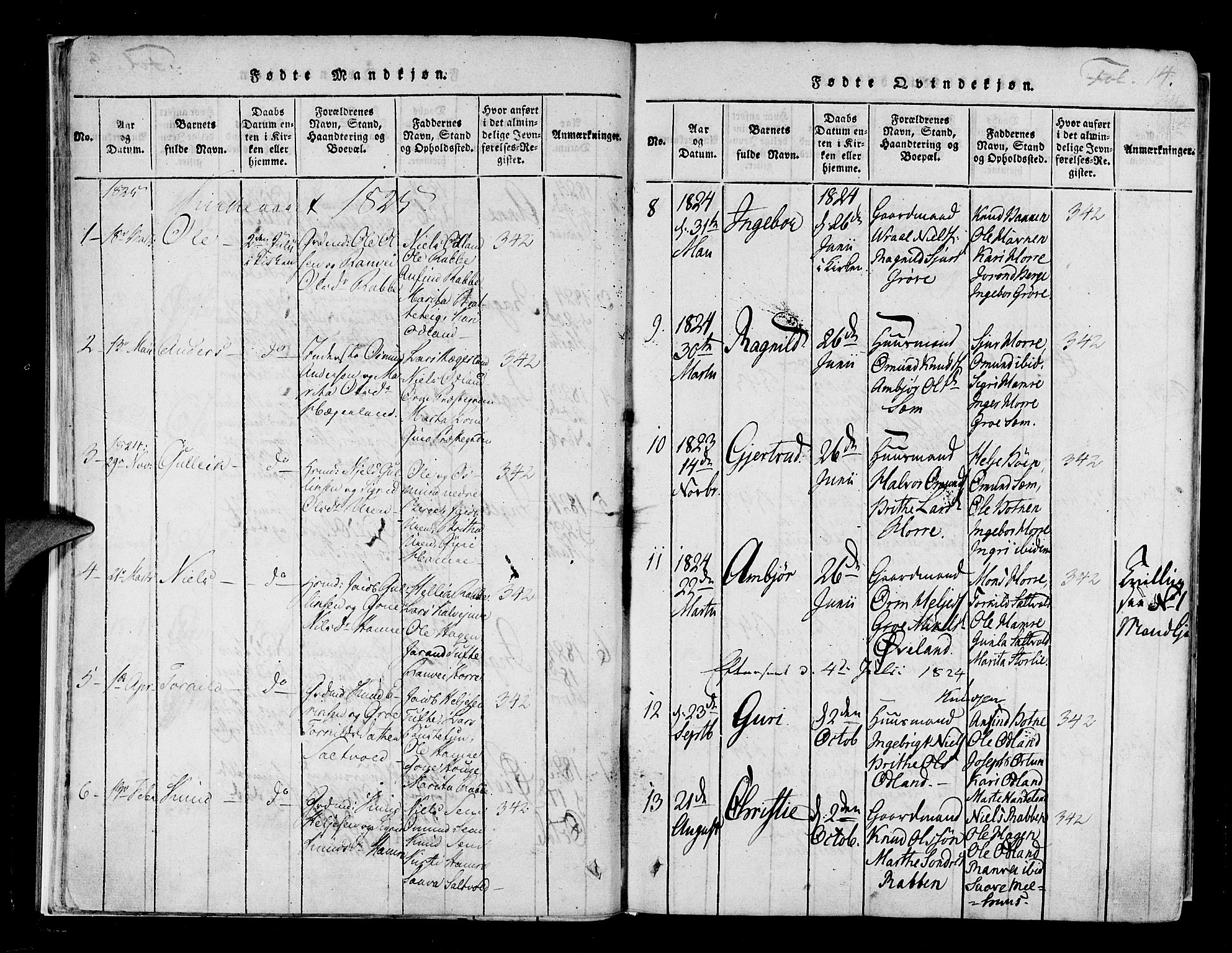 Røldal sokneprestembete, SAB/A-100247: Parish register (official) no. A 2, 1817-1856, p. 14