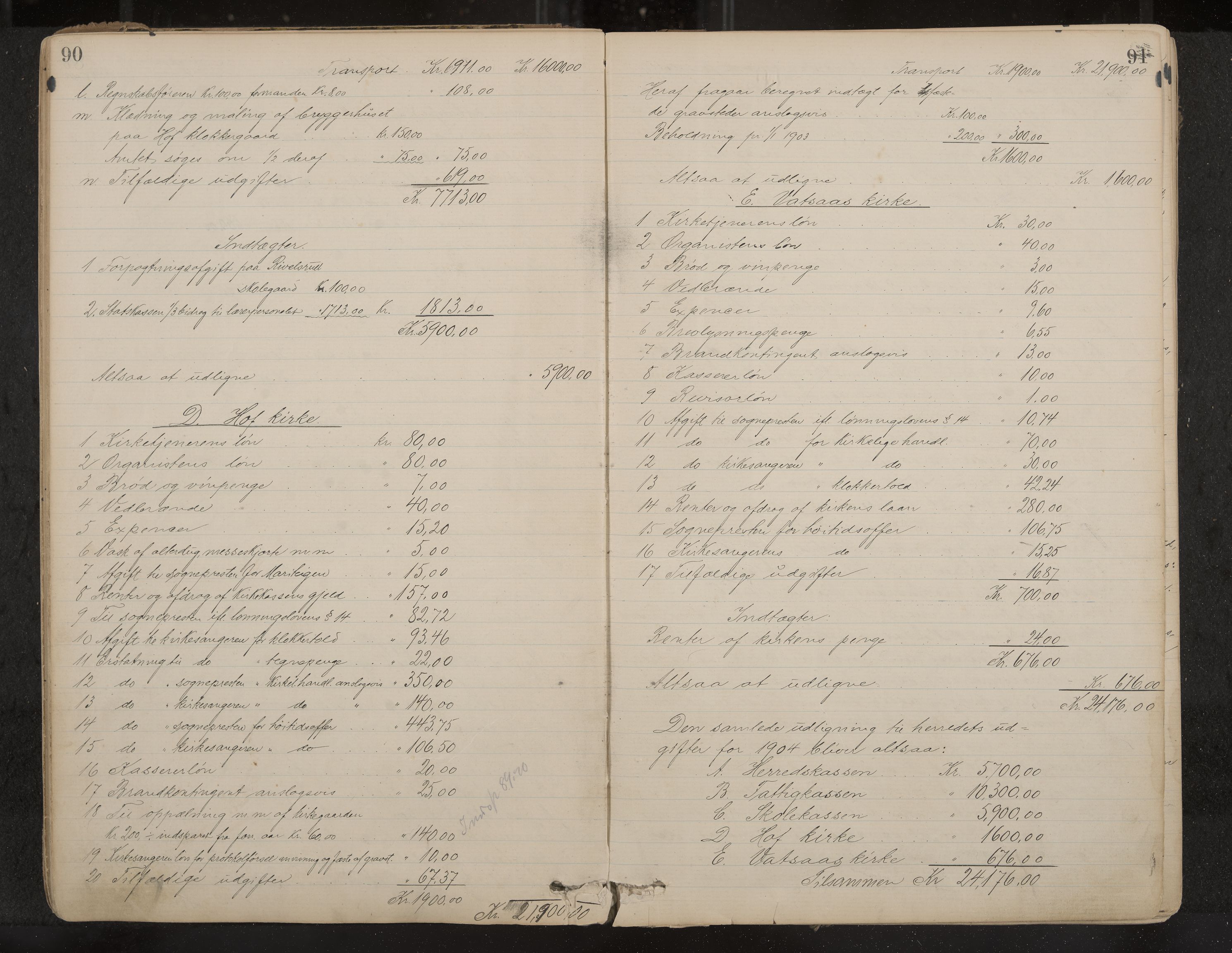 Hof formannskap og sentraladministrasjon, IKAK/0714021-1/A/Aa/L0005: Møtebok med register, 1901-1911, p. 90-91