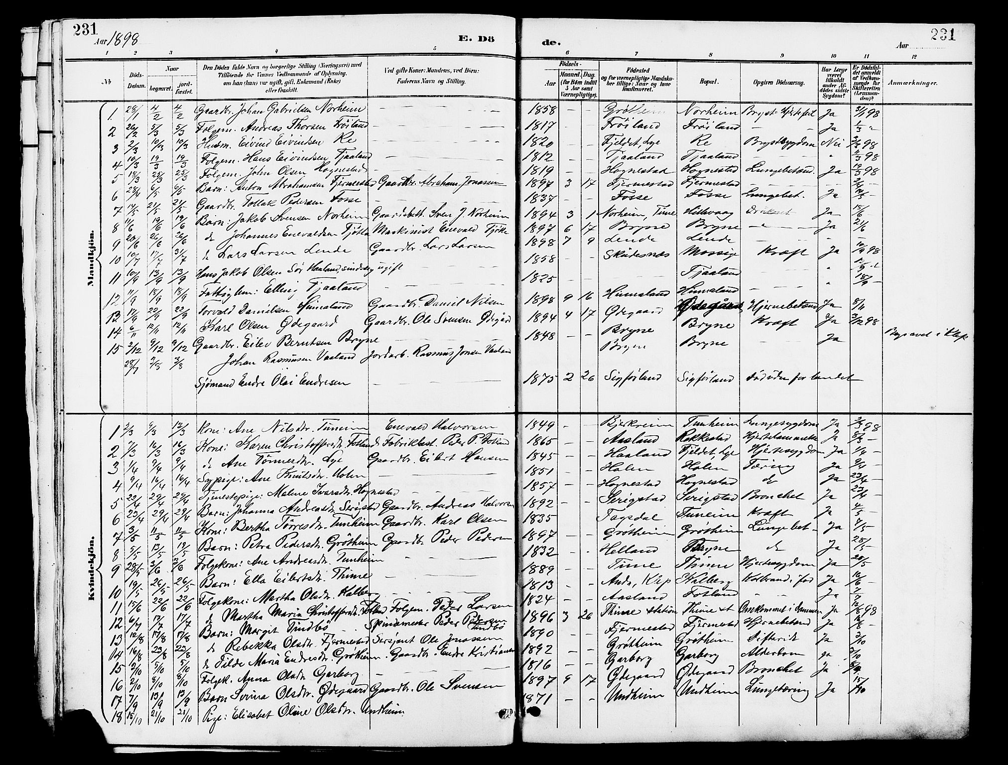 Lye sokneprestkontor, SAST/A-101794/001/30BB/L0007: Parish register (copy) no. B 8, 1889-1909, p. 231