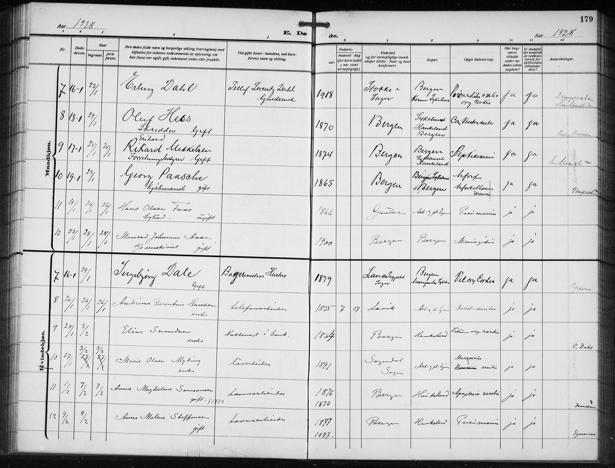 Bergen kommunale pleiehjem - stiftelsespresten, AV/SAB-A-100281: Parish register (official) no. A 7, 1921-1932, p. 179