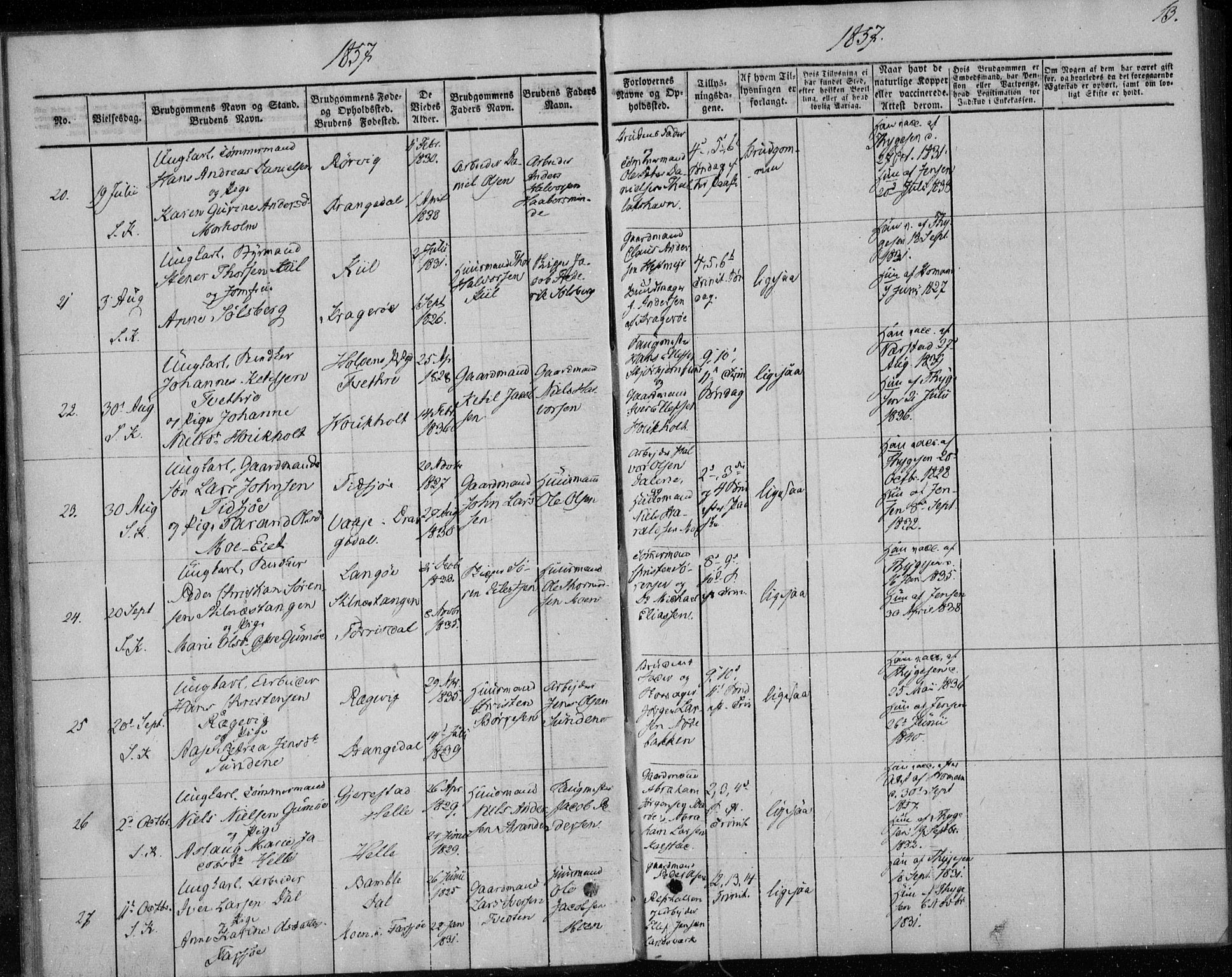 Sannidal kirkebøker, AV/SAKO-A-296/F/Fa/L0010: Parish register (official) no. 10, 1855-1873, p. 13