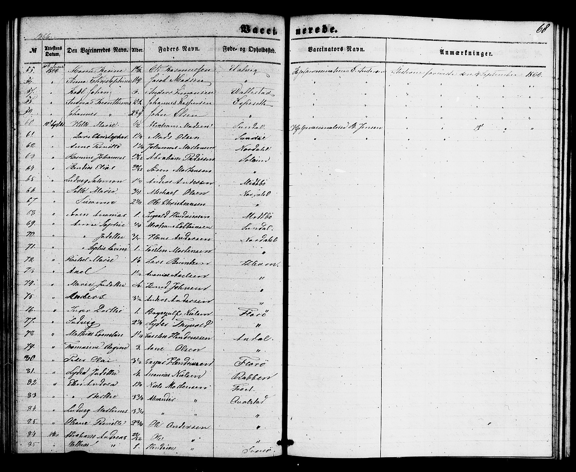 Kinn sokneprestembete, AV/SAB-A-80801/H/Haa/Haaa/L0017: Parish register (official) no. A 17, 1858-1867, p. 68