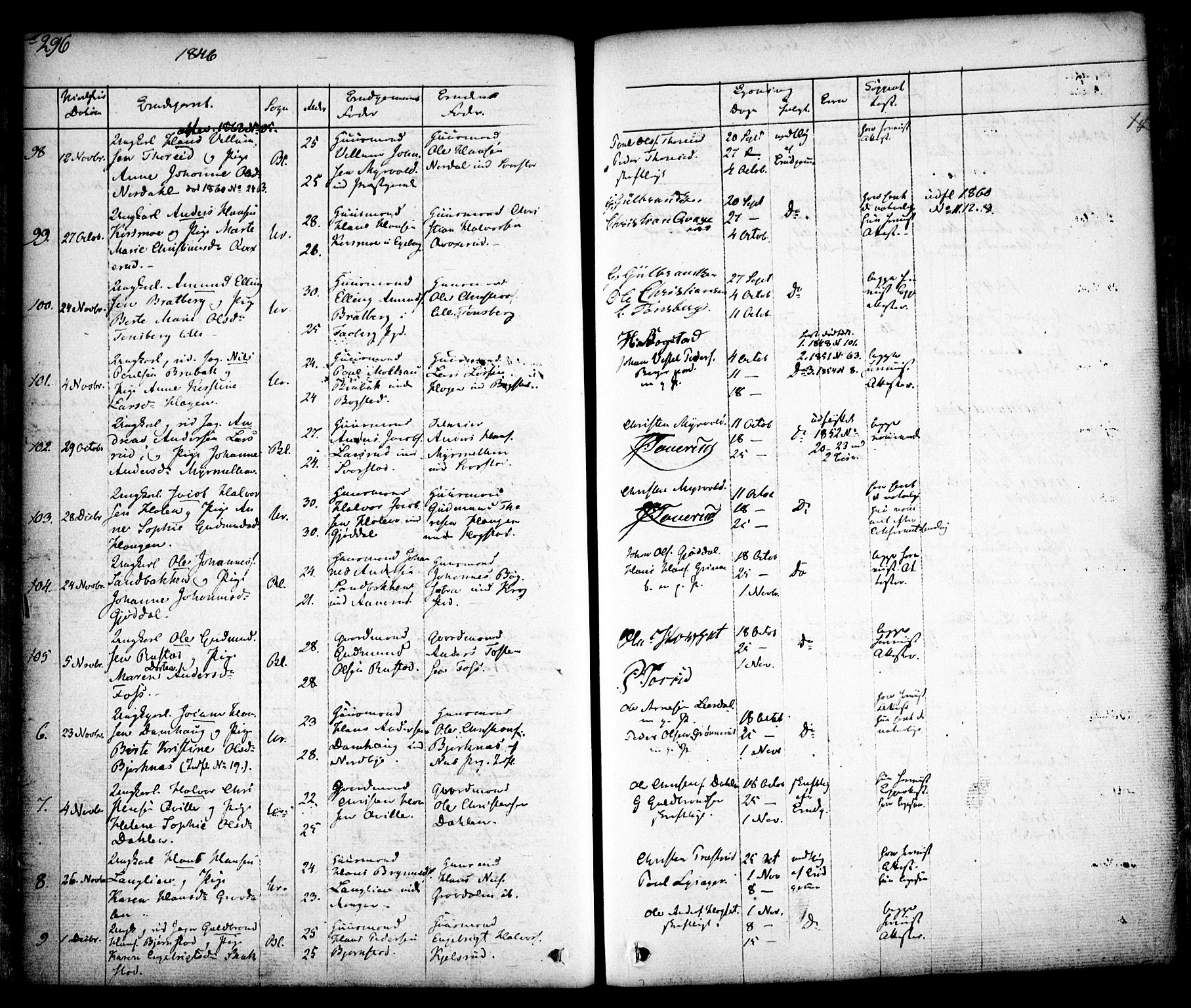 Aurskog prestekontor Kirkebøker, SAO/A-10304a/F/Fa/L0006: Parish register (official) no. I 6, 1829-1853, p. 296