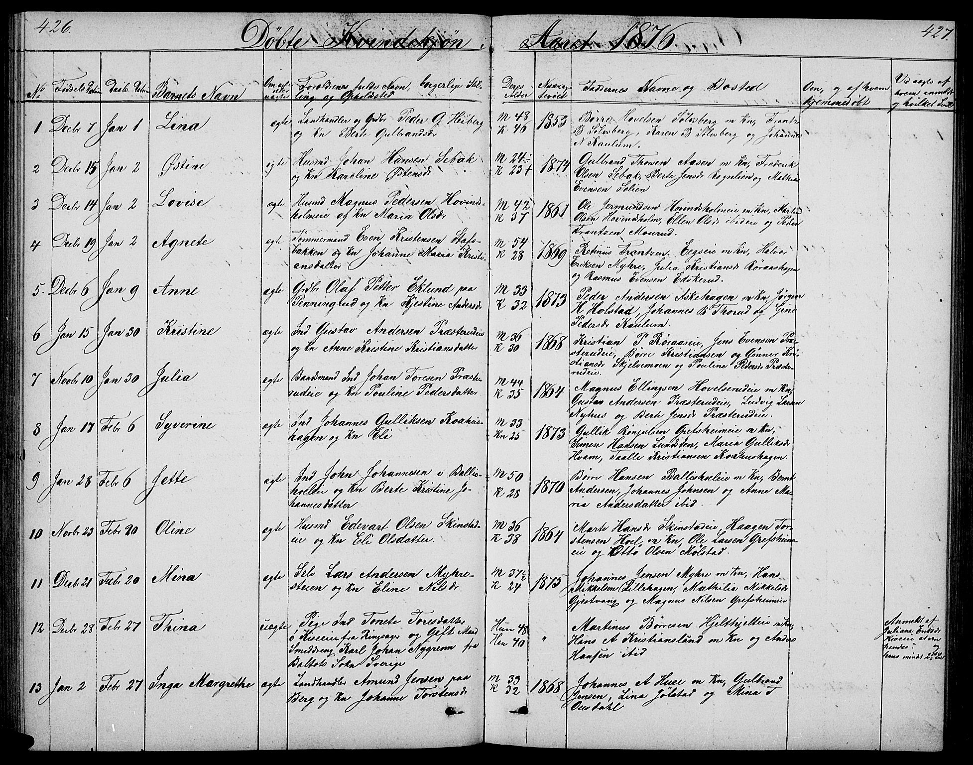 Nes prestekontor, Hedmark, SAH/PREST-020/L/La/L0005: Parish register (copy) no. 5, 1852-1889, p. 426-427