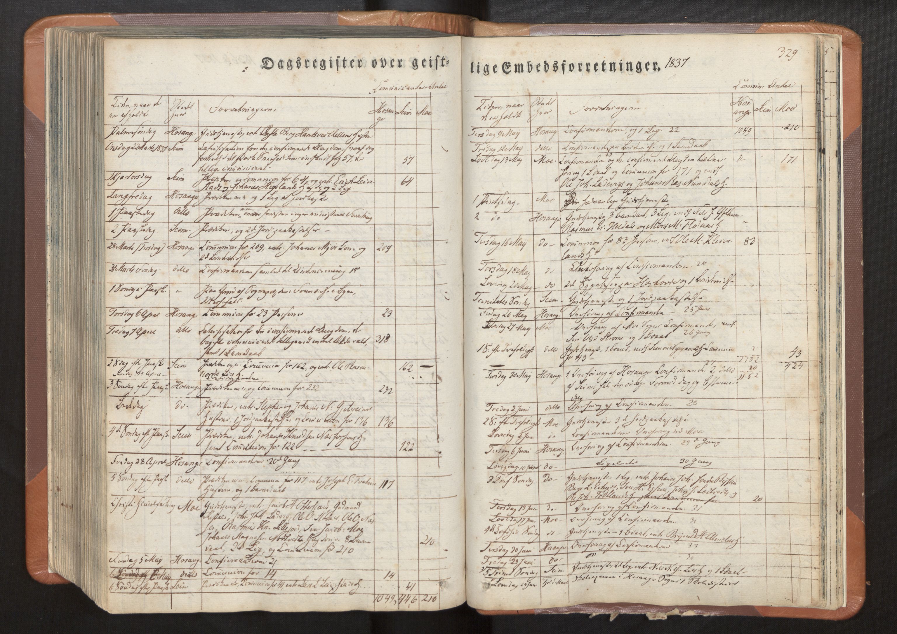 Hosanger sokneprestembete, AV/SAB-A-75801/H/Haa: Parish register (official) no. A 7, 1835-1848, p. 329