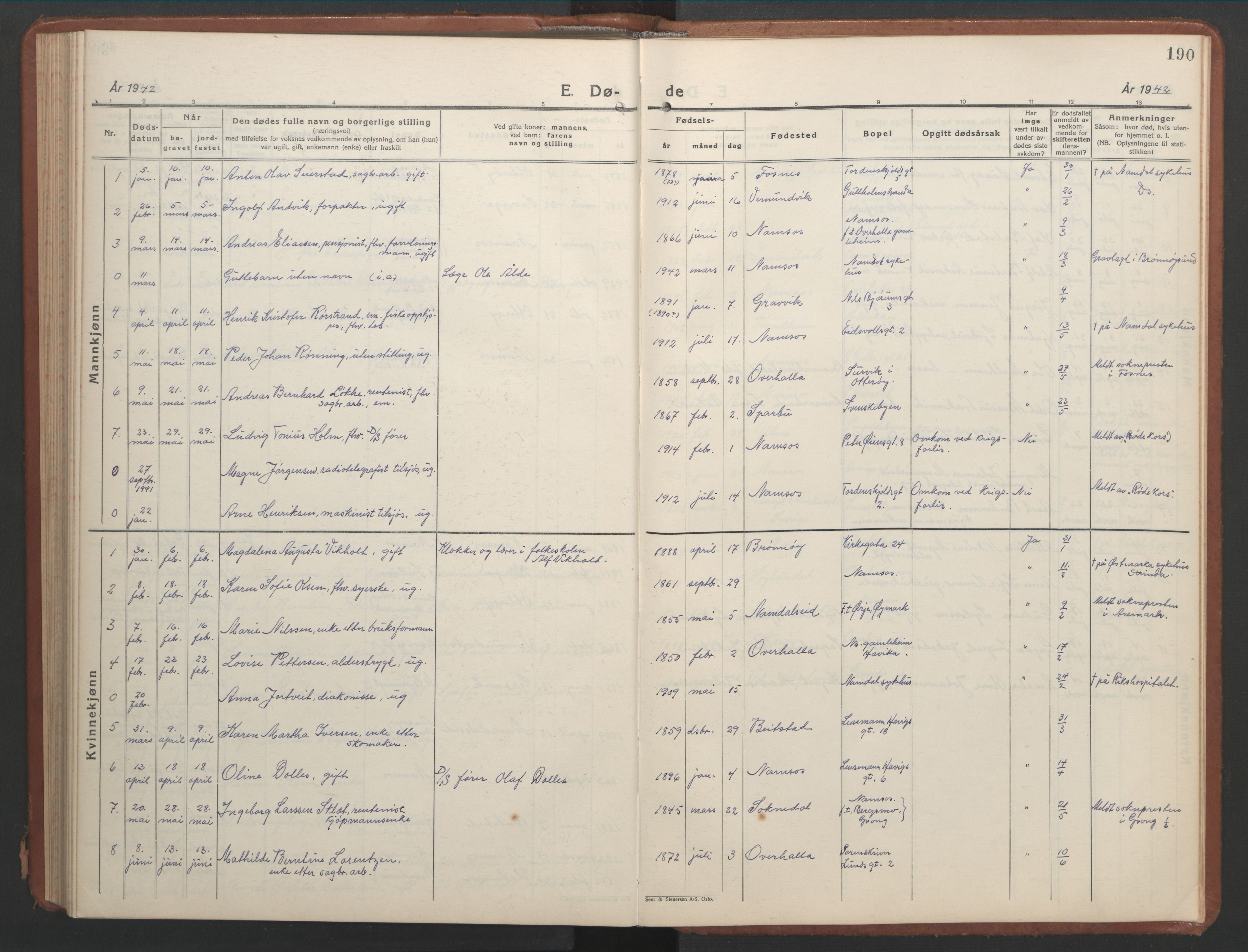 Ministerialprotokoller, klokkerbøker og fødselsregistre - Nord-Trøndelag, SAT/A-1458/768/L0583: Parish register (copy) no. 768C01, 1928-1953, p. 190