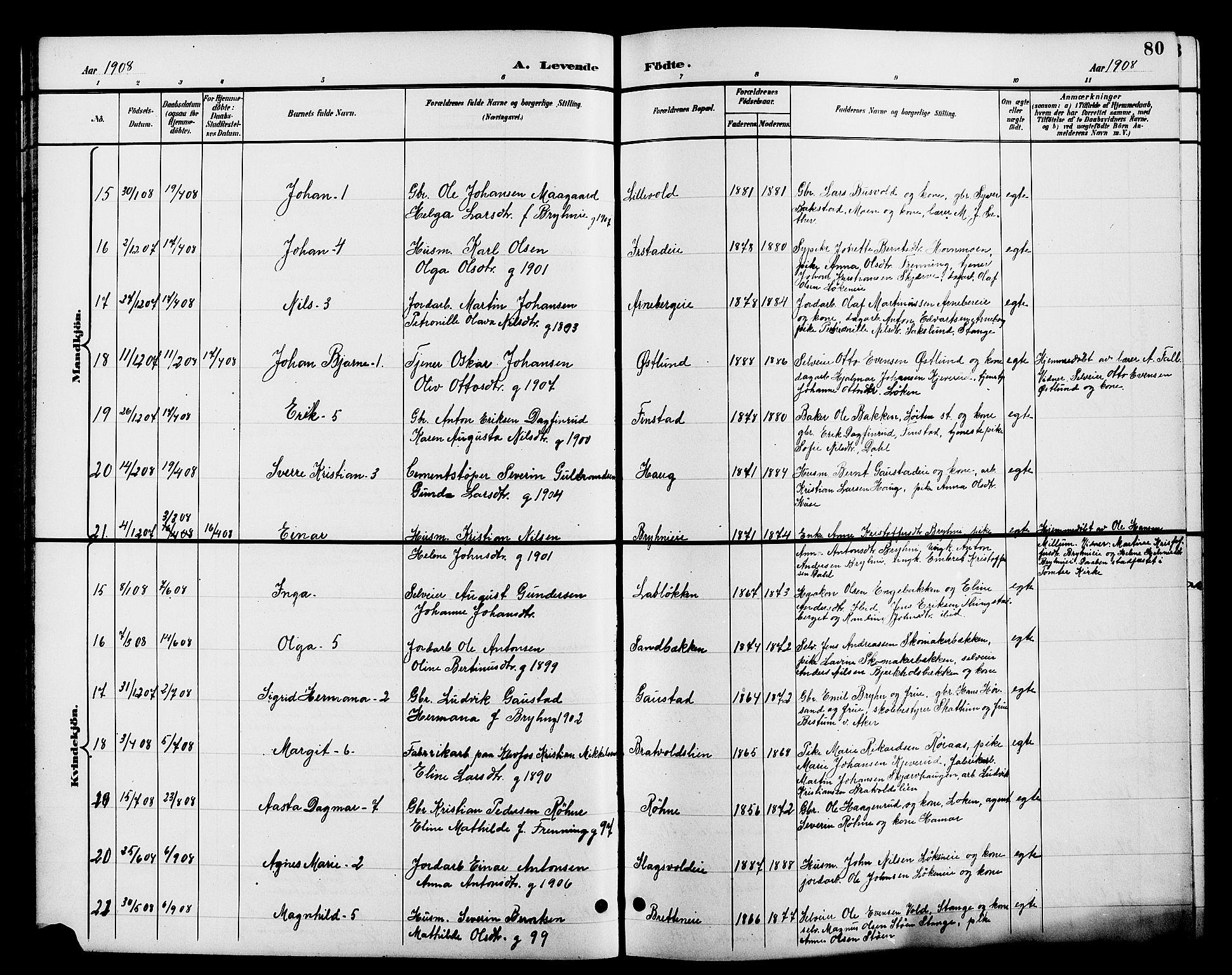 Romedal prestekontor, AV/SAH-PREST-004/L/L0012: Parish register (copy) no. 12, 1896-1914, p. 80