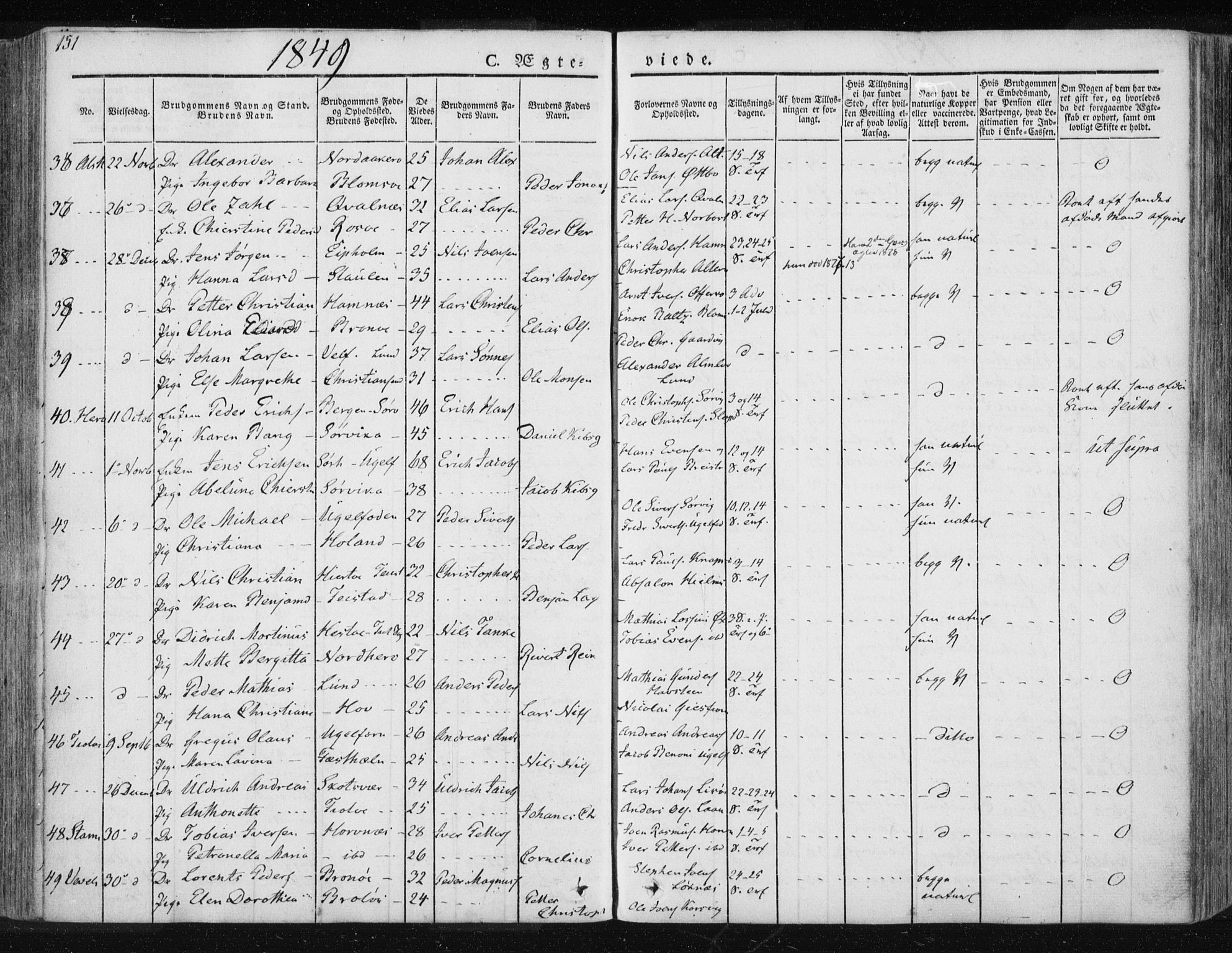 Ministerialprotokoller, klokkerbøker og fødselsregistre - Nordland, AV/SAT-A-1459/830/L0447: Parish register (official) no. 830A11, 1831-1854, p. 151