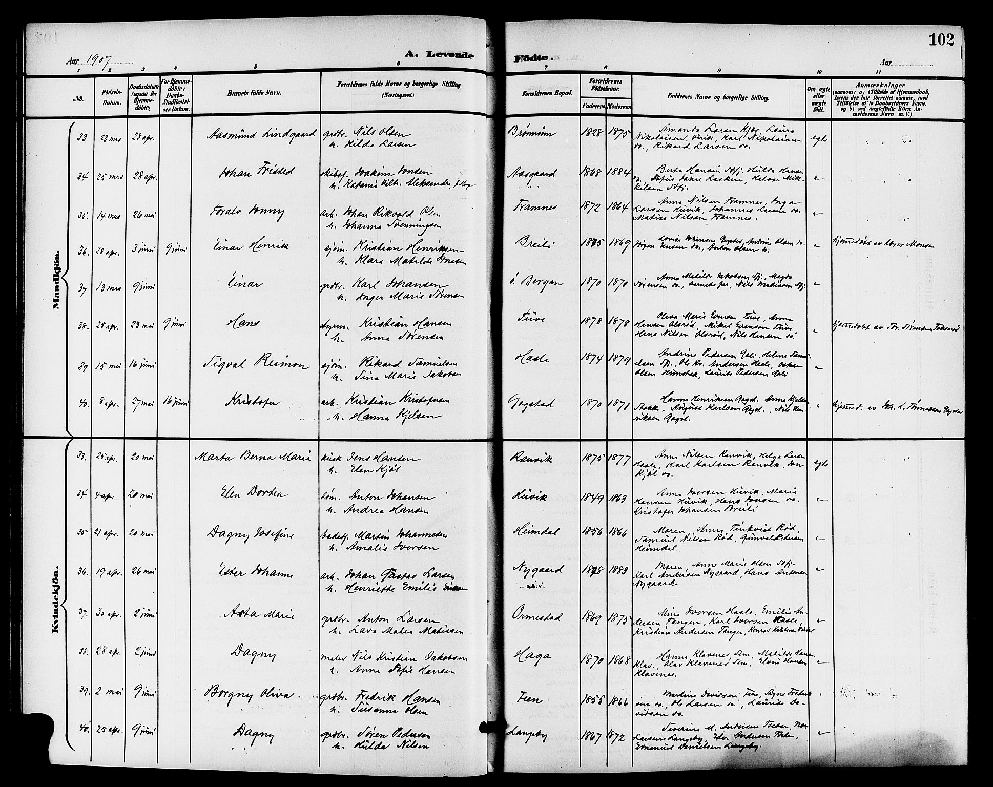 Sandar kirkebøker, AV/SAKO-A-243/G/Ga/L0002: Parish register (copy) no. 2, 1900-1915, p. 102