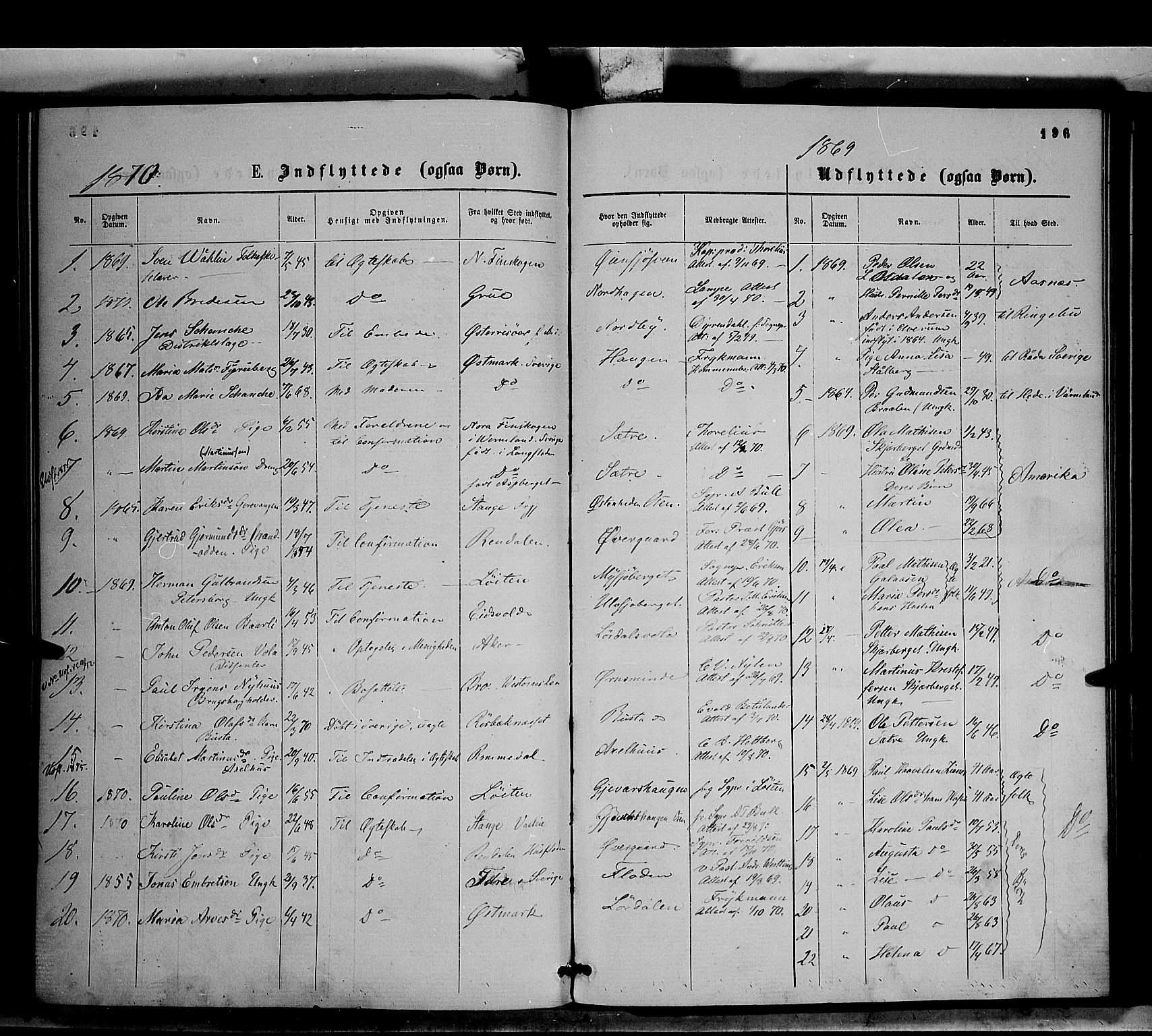 Trysil prestekontor, AV/SAH-PREST-046/H/Ha/Haa/L0006: Parish register (official) no. 6, 1866-1873, p. 196