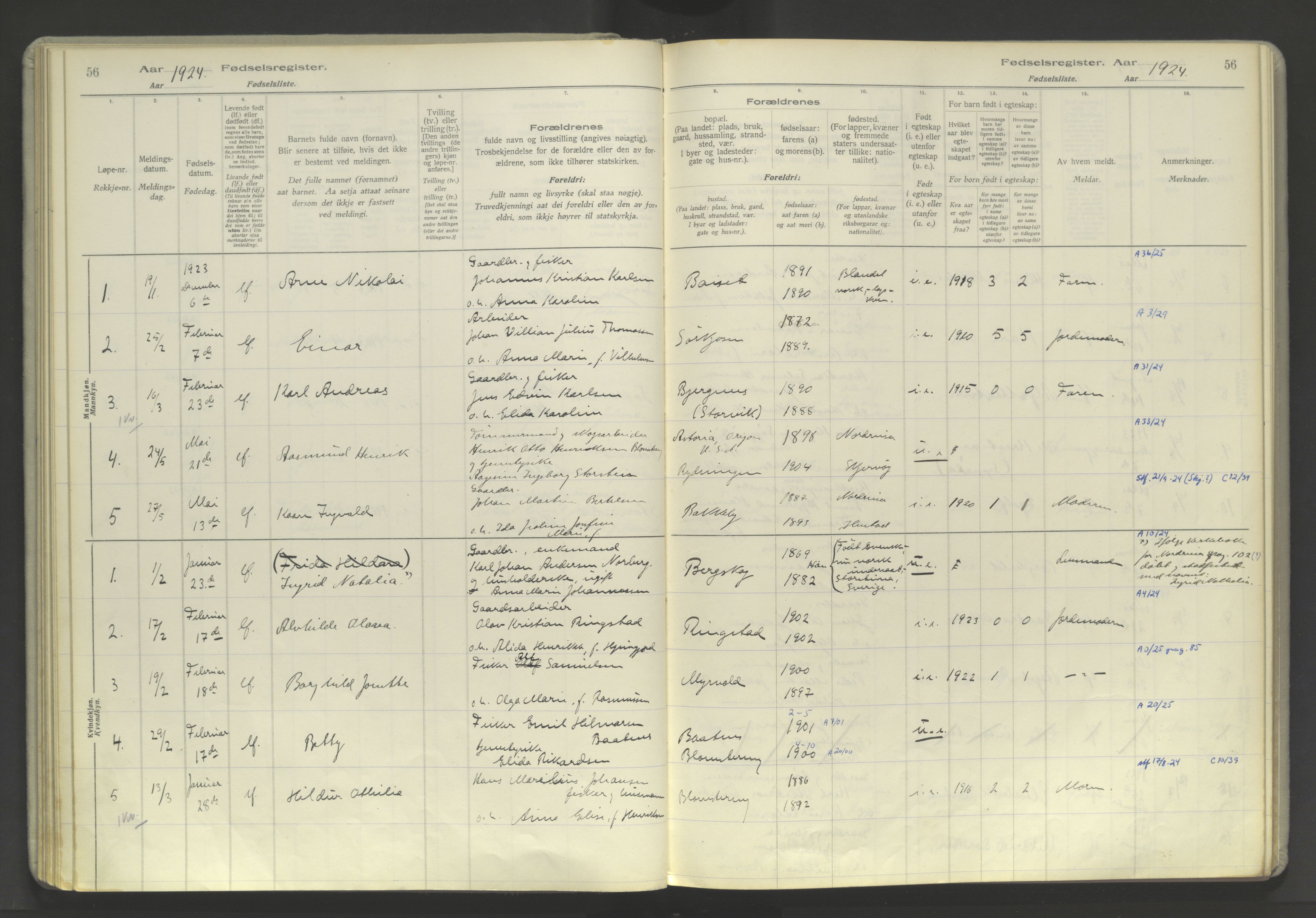 Skjervøy sokneprestkontor, AV/SATØ-S-1300/I/Ia/L0060: Birth register no. 60, 1916-1947, p. 56