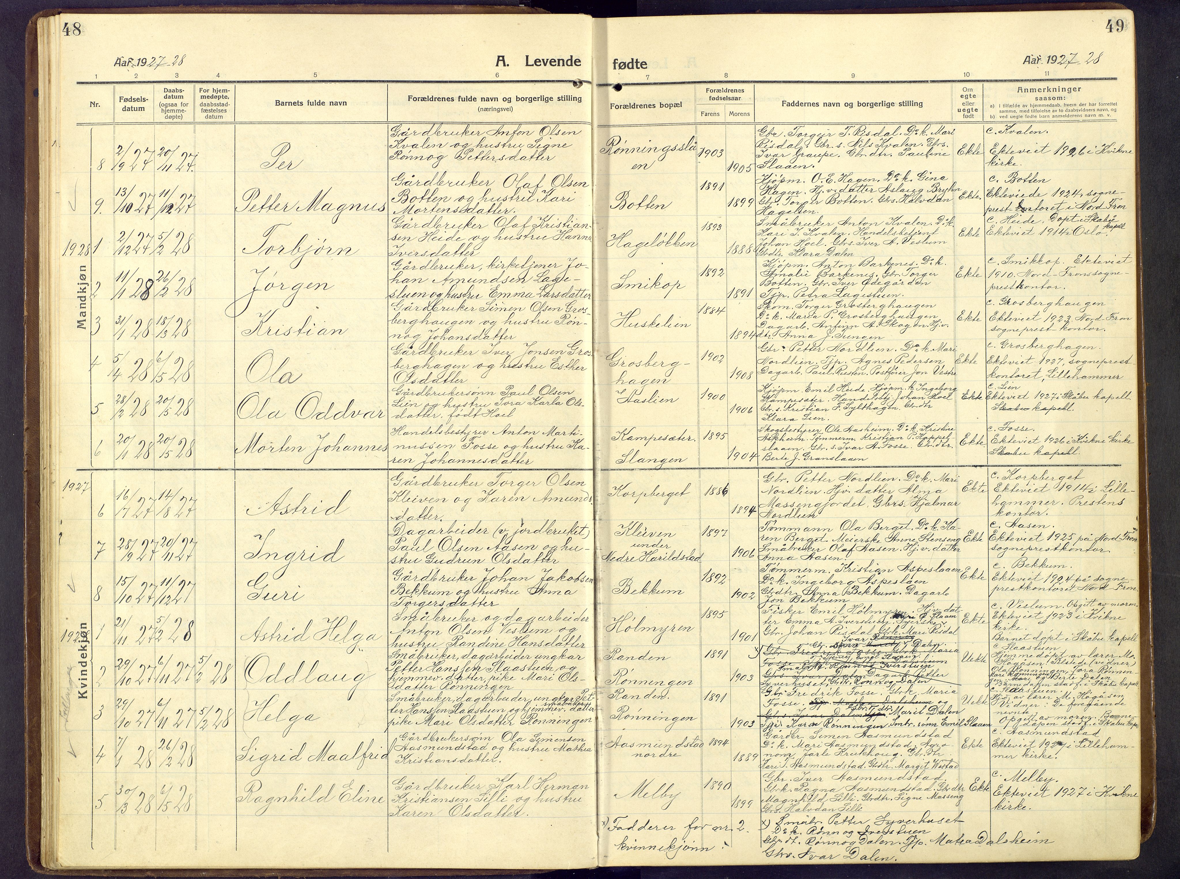 Nord-Fron prestekontor, SAH/PREST-080/H/Ha/Hab/L0009: Parish register (copy) no. 9, 1915-1958, p. 48-49