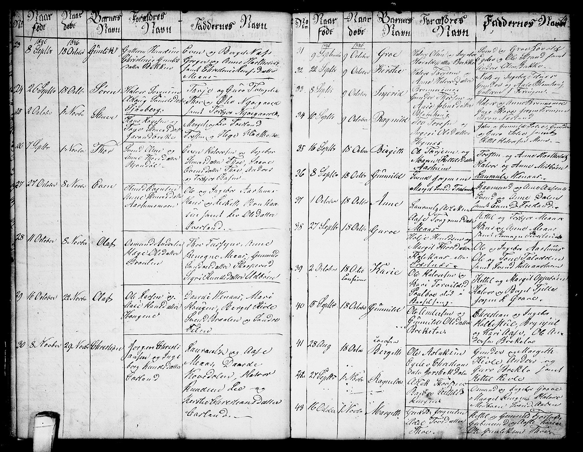 Seljord kirkebøker, SAKO/A-20/G/Ga/L0002: Parish register (copy) no. I 2, 1838-1866, p. 14