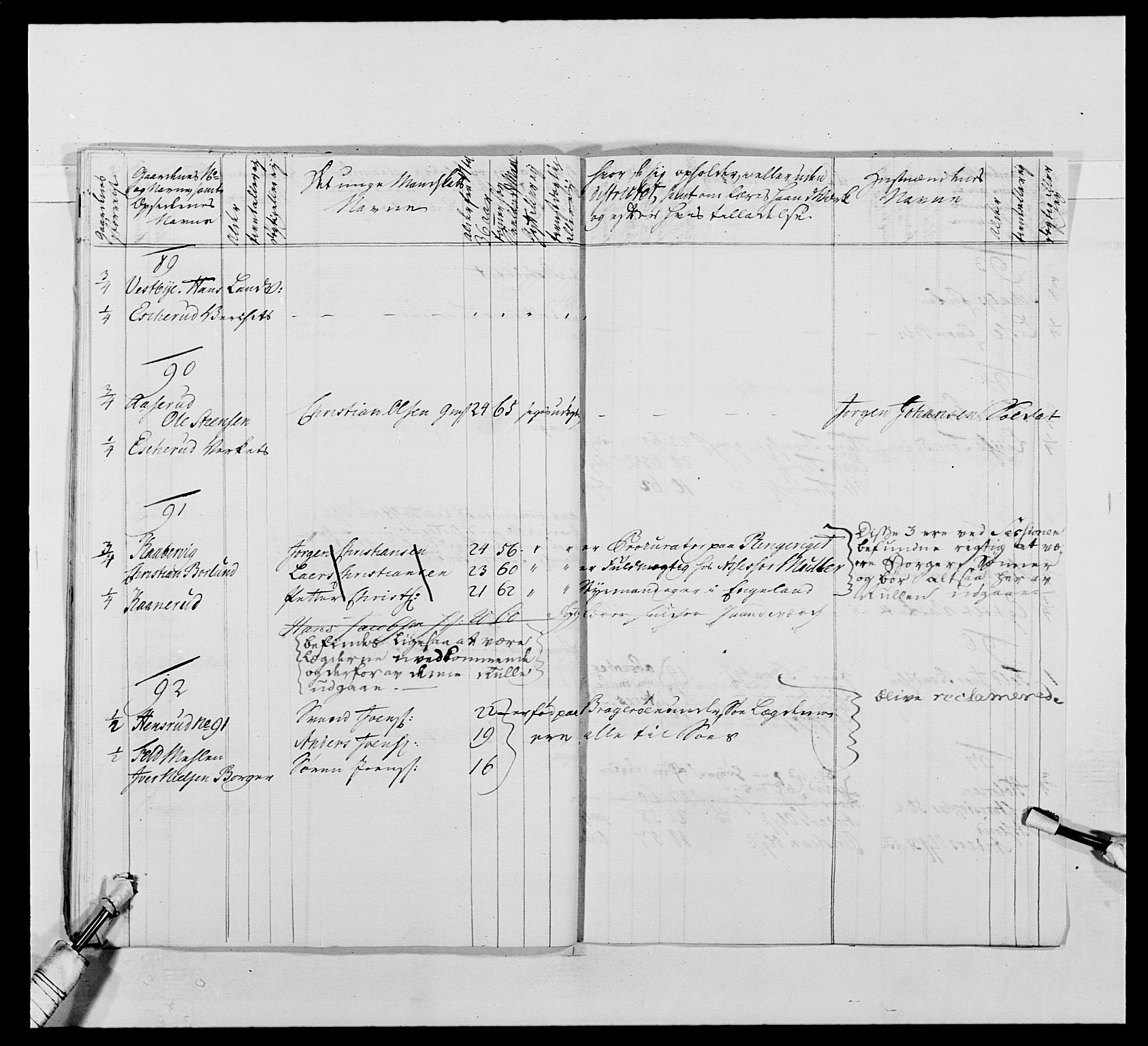 Kommanderende general (KG I) med Det norske krigsdirektorium, AV/RA-EA-5419/E/Ea/L0488: 1. Akershusiske regiment, 1765, p. 145