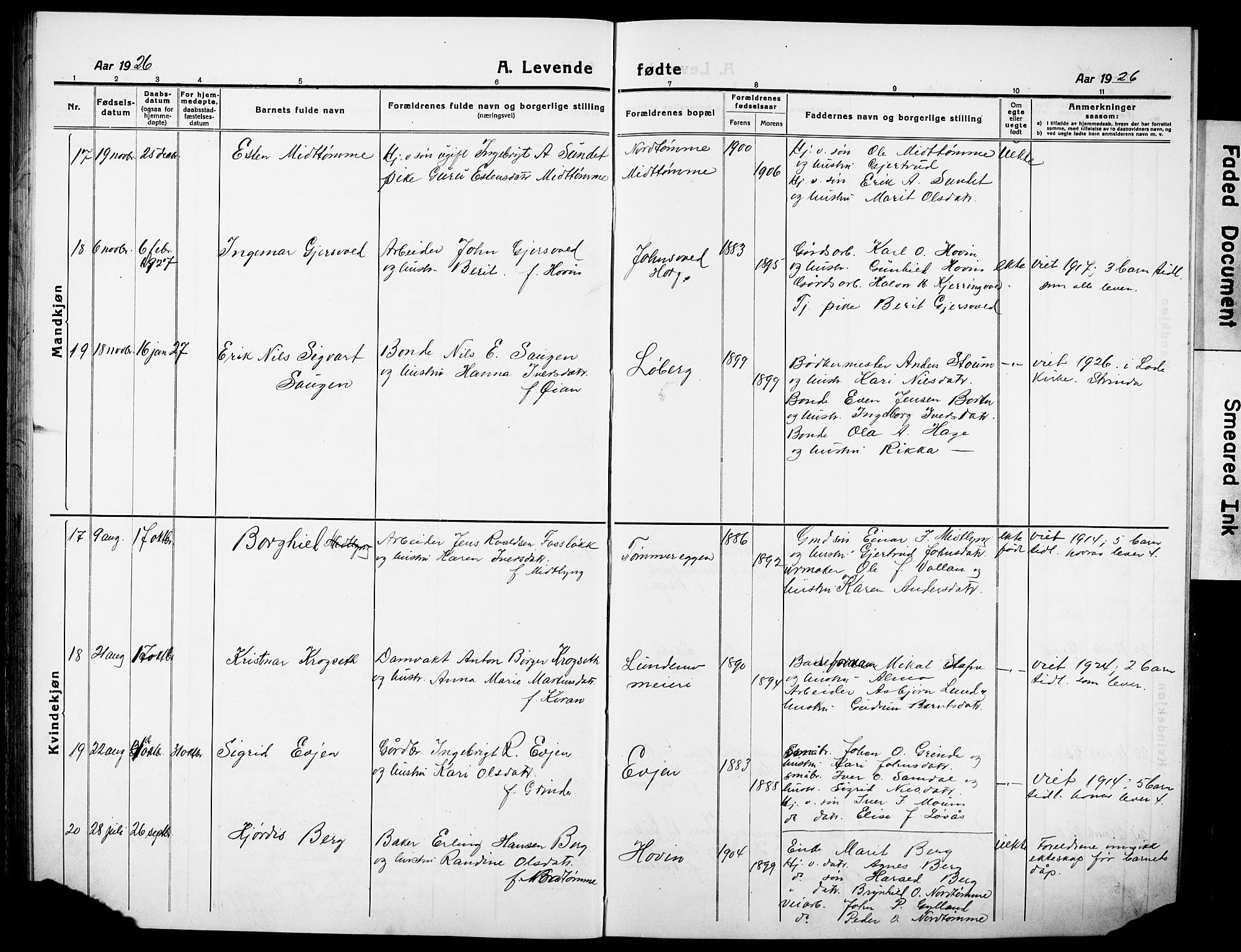 Ministerialprotokoller, klokkerbøker og fødselsregistre - Sør-Trøndelag, AV/SAT-A-1456/692/L1113: Parish register (copy) no. 692C08, 1918-1932