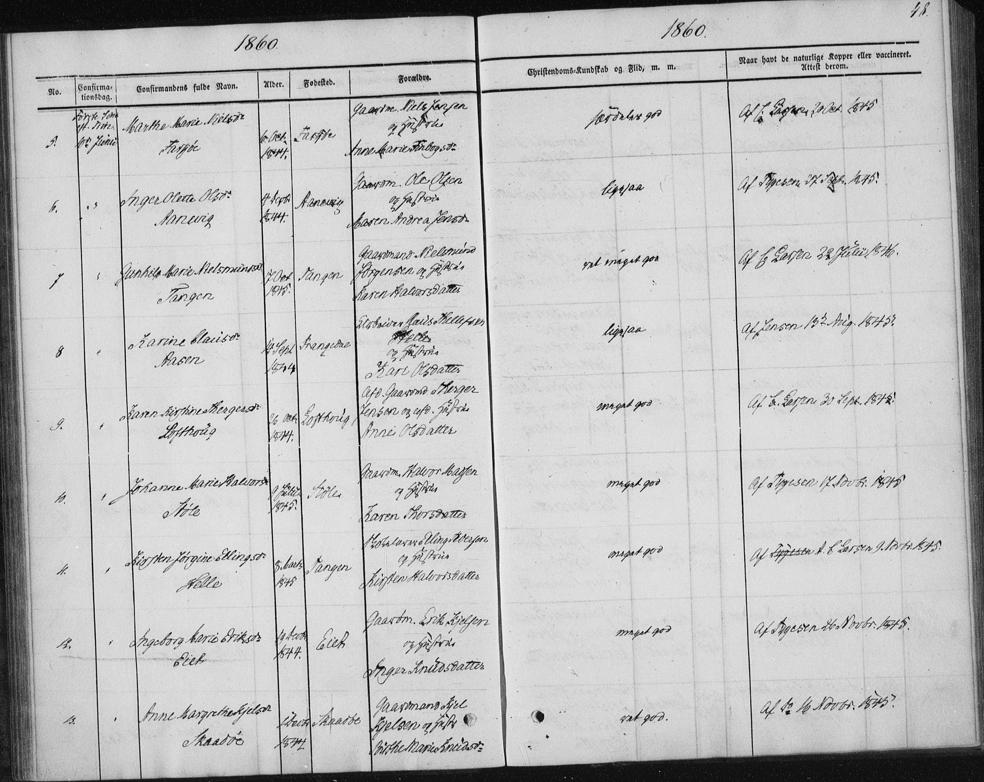 Sannidal kirkebøker, AV/SAKO-A-296/F/Fa/L0009: Parish register (official) no. 9, 1855-1873, p. 48