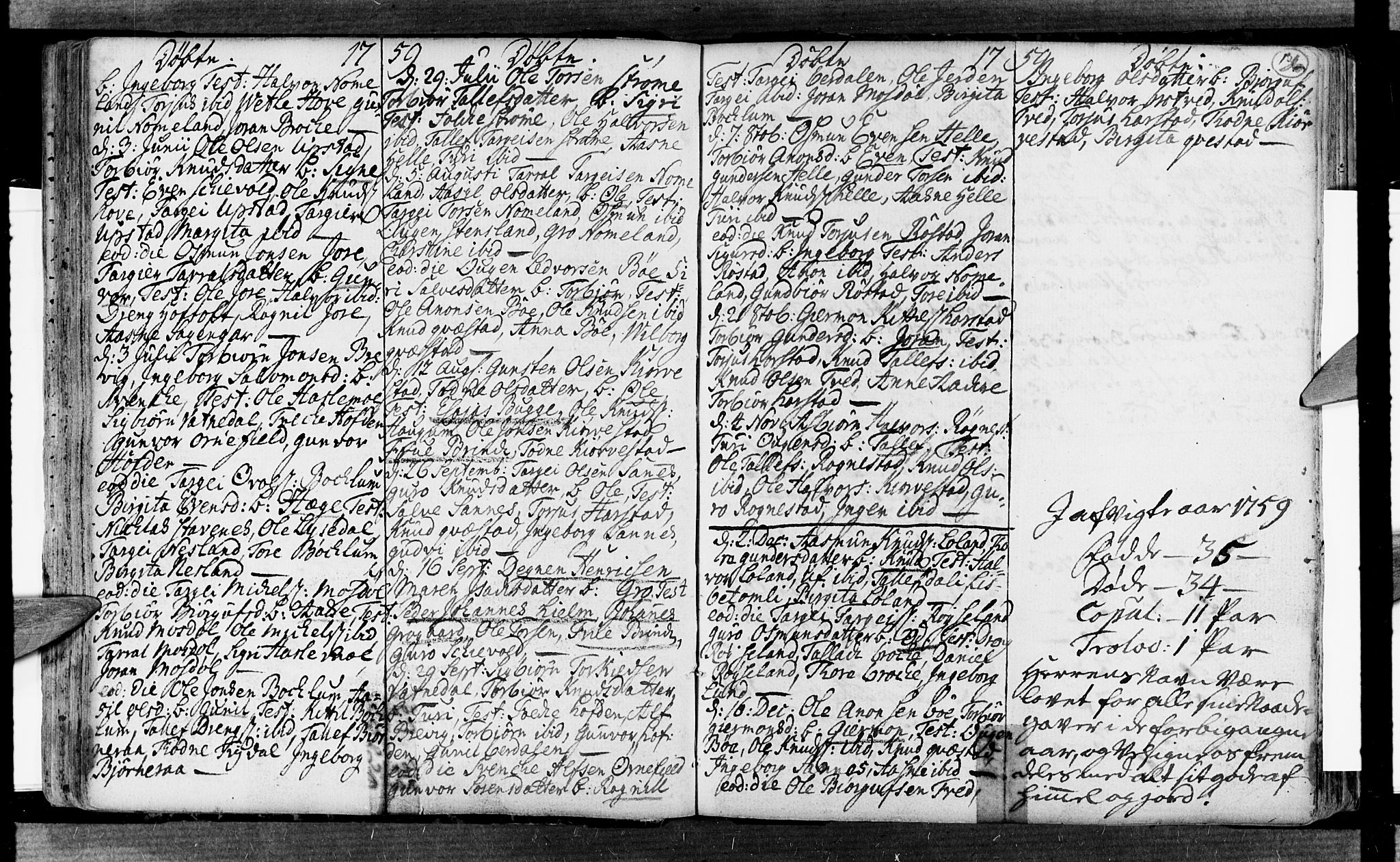 Valle sokneprestkontor, AV/SAK-1111-0044/F/Fa/Fac/L0002: Parish register (official) no. A 2, 1745-1776, p. 36