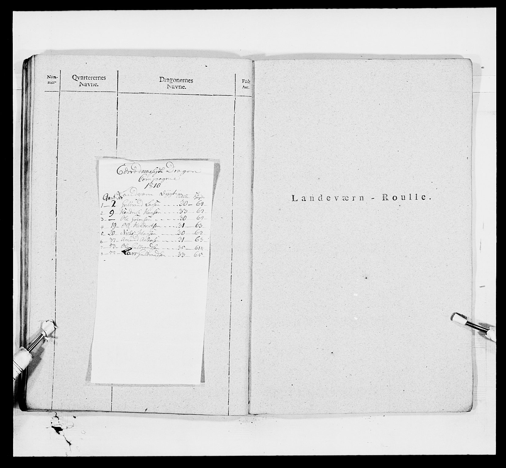 Generalitets- og kommissariatskollegiet, Det kongelige norske kommissariatskollegium, AV/RA-EA-5420/E/Eh/L0008: Akershusiske dragonregiment, 1807-1813, p. 298