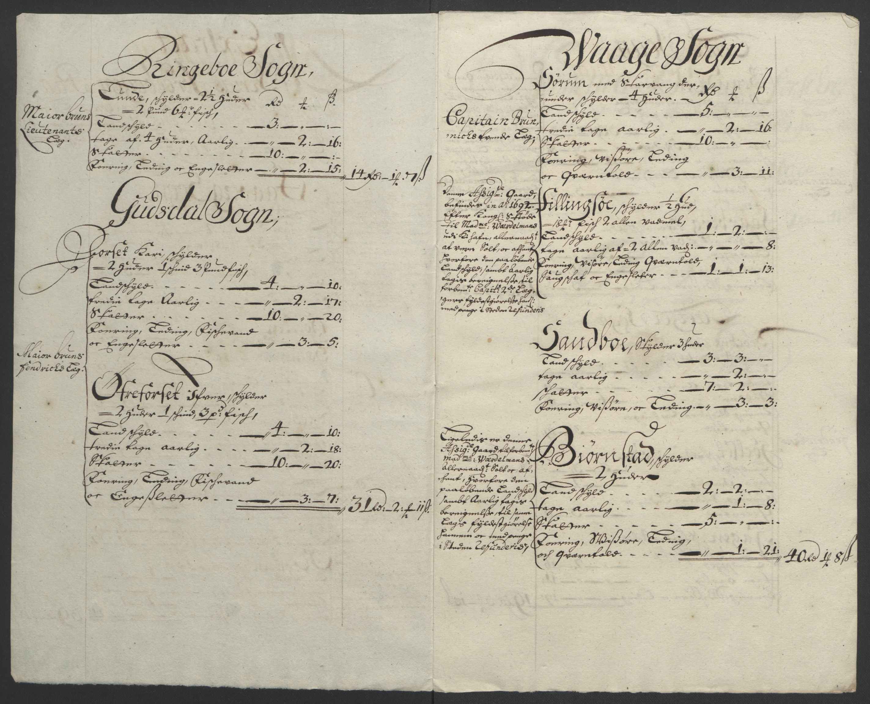 Rentekammeret inntil 1814, Reviderte regnskaper, Fogderegnskap, RA/EA-4092/R17/L1169: Fogderegnskap Gudbrandsdal, 1695, p. 157