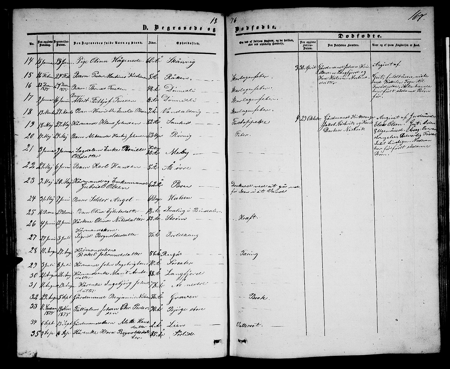 Ministerialprotokoller, klokkerbøker og fødselsregistre - Nordland, AV/SAT-A-1459/814/L0229: Parish register (copy) no. 814C02, 1859-1883, p. 167