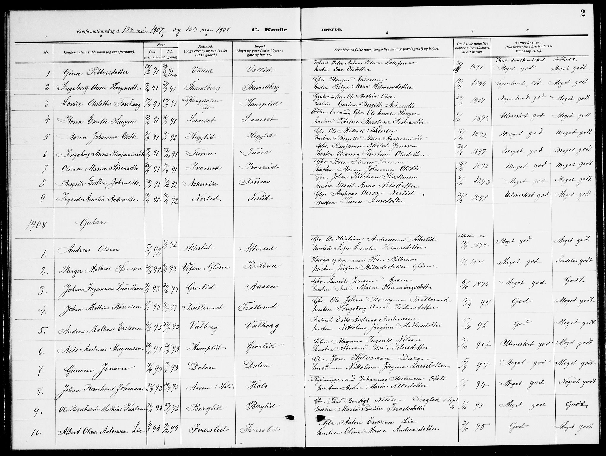 Ministerialprotokoller, klokkerbøker og fødselsregistre - Nordland, AV/SAT-A-1459/823/L0332: Parish register (copy) no. 823C04, 1907-1944, p. 2