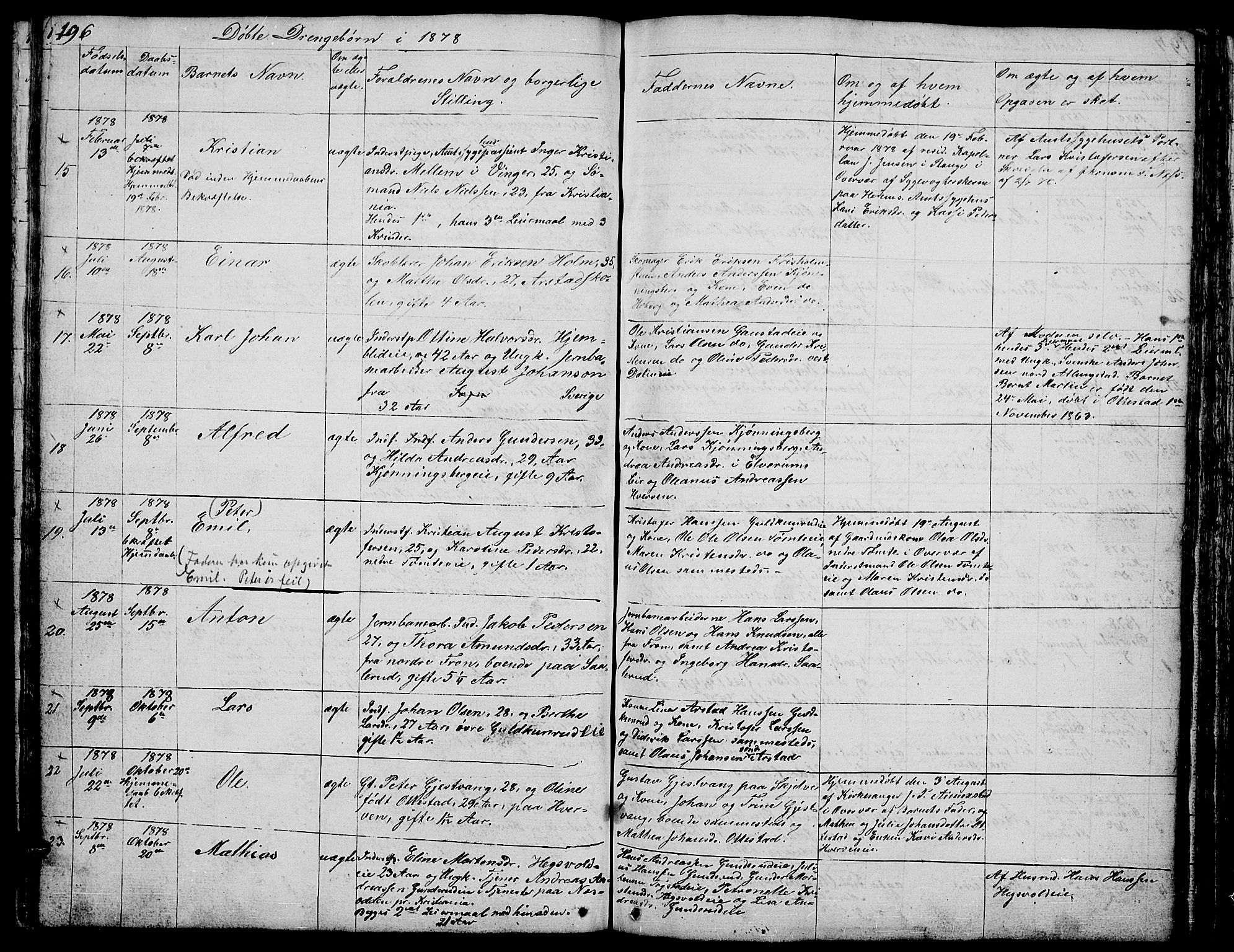 Stange prestekontor, AV/SAH-PREST-002/L/L0002: Parish register (copy) no. 2, 1838-1879, p. 196