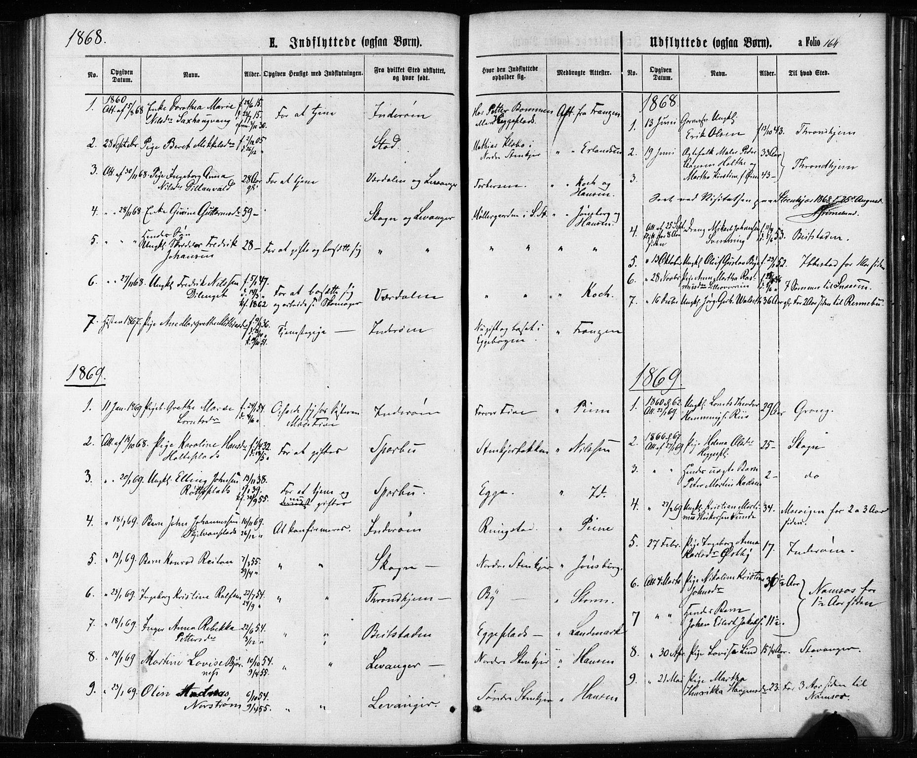 Ministerialprotokoller, klokkerbøker og fødselsregistre - Nord-Trøndelag, SAT/A-1458/739/L0370: Parish register (official) no. 739A02, 1868-1881, p. 164
