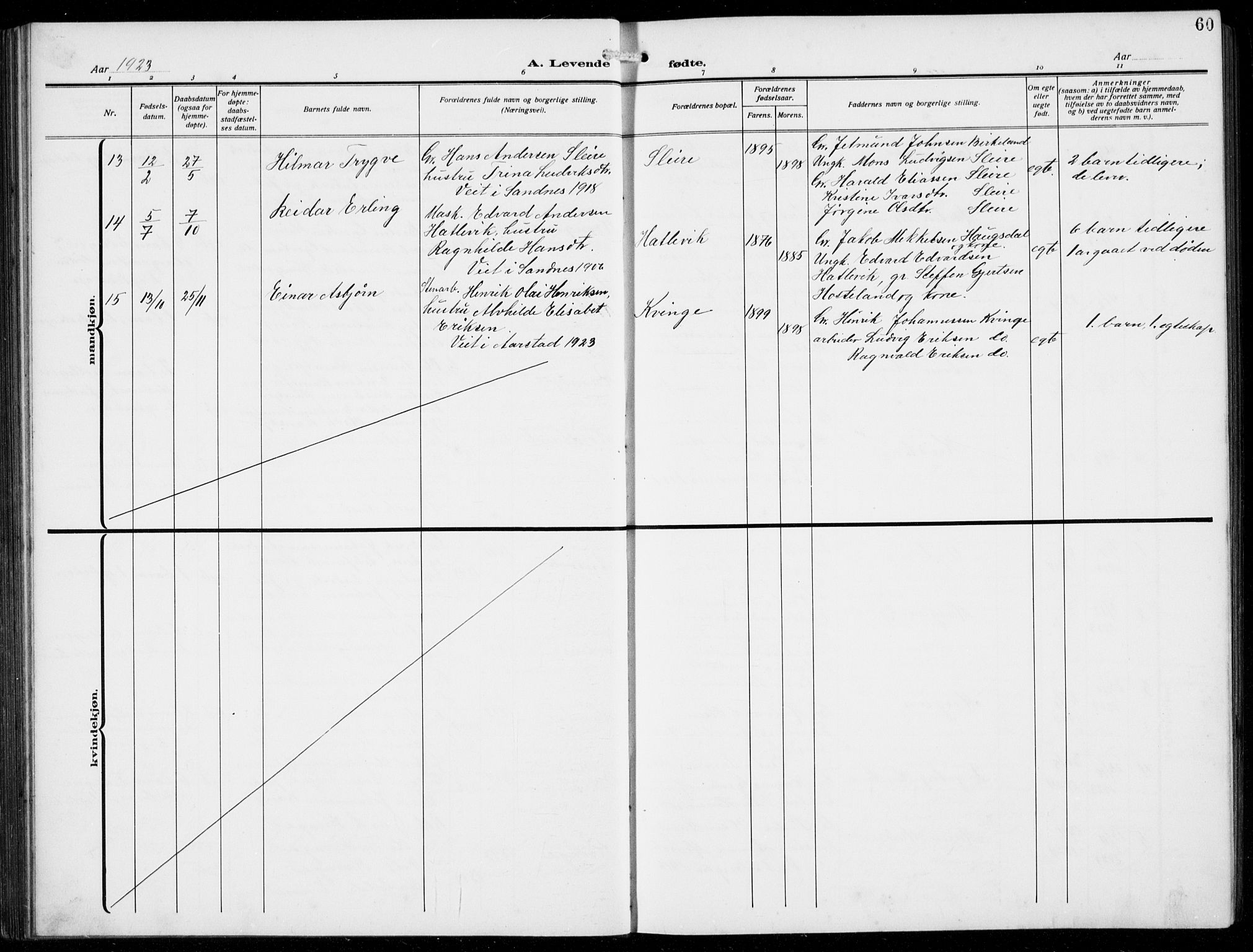 Masfjorden Sokneprestembete, AV/SAB-A-77001: Parish register (copy) no. B  2, 1912-1939, p. 60