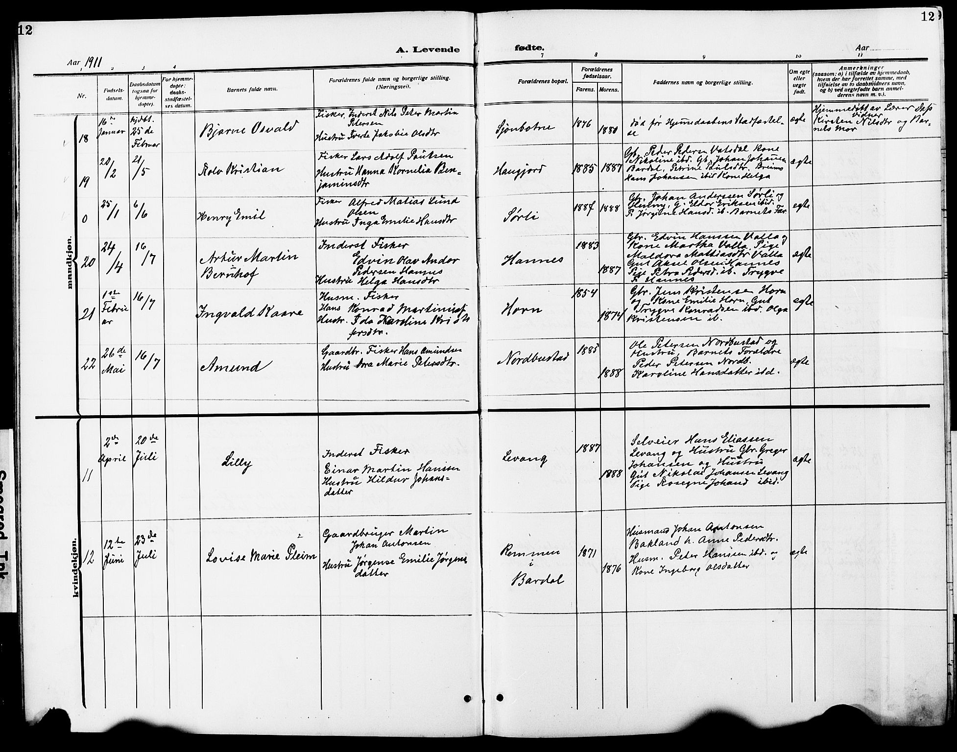 Ministerialprotokoller, klokkerbøker og fødselsregistre - Nordland, SAT/A-1459/838/L0560: Parish register (copy) no. 838C07, 1910-1928, p. 12