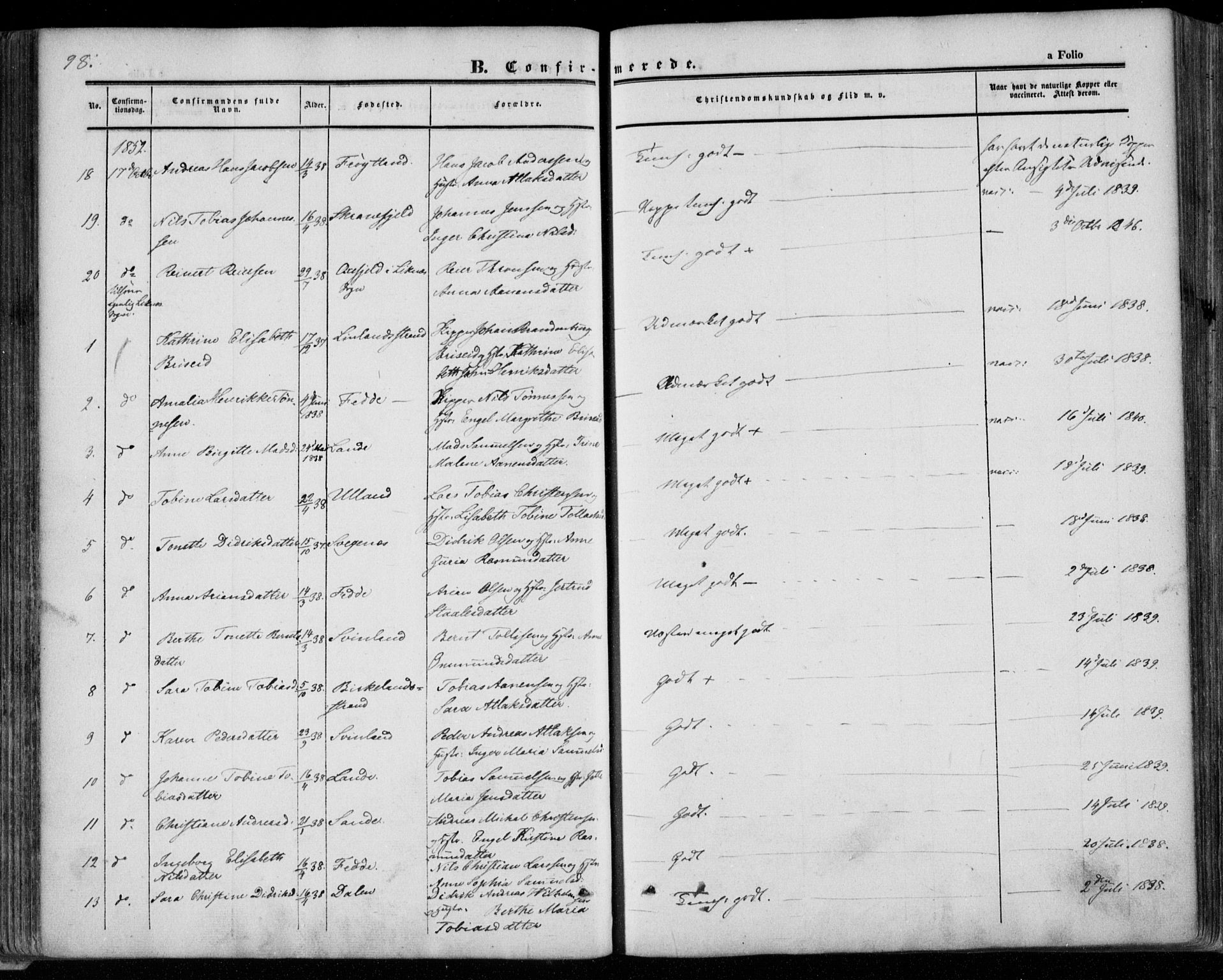 Kvinesdal sokneprestkontor, AV/SAK-1111-0026/F/Fa/Faa/L0002: Parish register (official) no. A 2, 1850-1876, p. 98