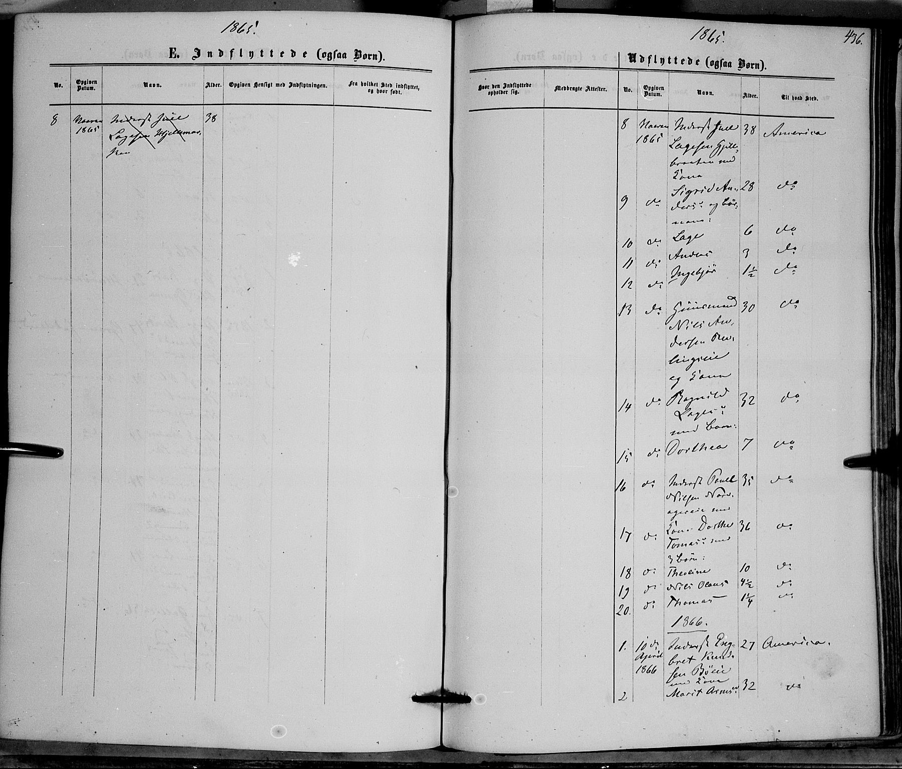 Nord-Aurdal prestekontor, SAH/PREST-132/H/Ha/Haa/L0008: Parish register (official) no. 8, 1863-1875, p. 436