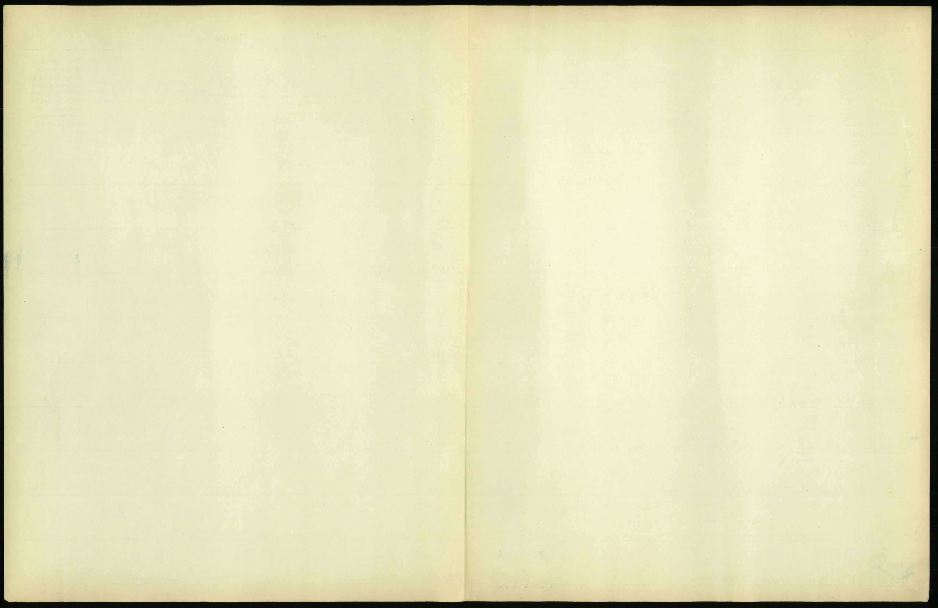 Statistisk sentralbyrå, Sosiodemografiske emner, Befolkning, AV/RA-S-2228/D/Df/Dfb/Dfbh/L0055: Nordland fylke: Døde. Bygder og byer., 1918, p. 21