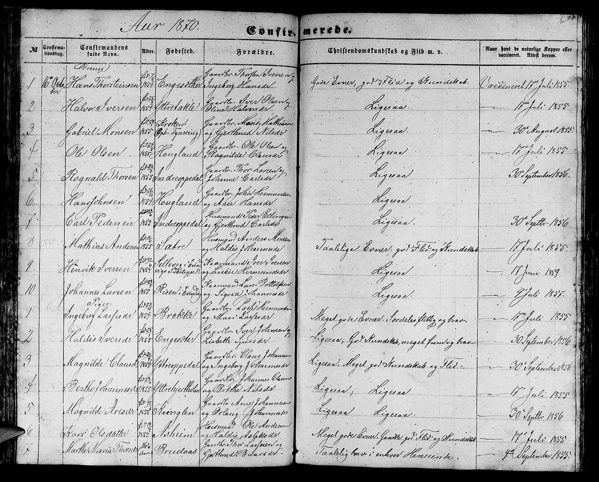 Gulen sokneprestembete, AV/SAB-A-80201/H/Hab/Habc/L0001: Parish register (copy) no. C 1, 1853-1880, p. 94