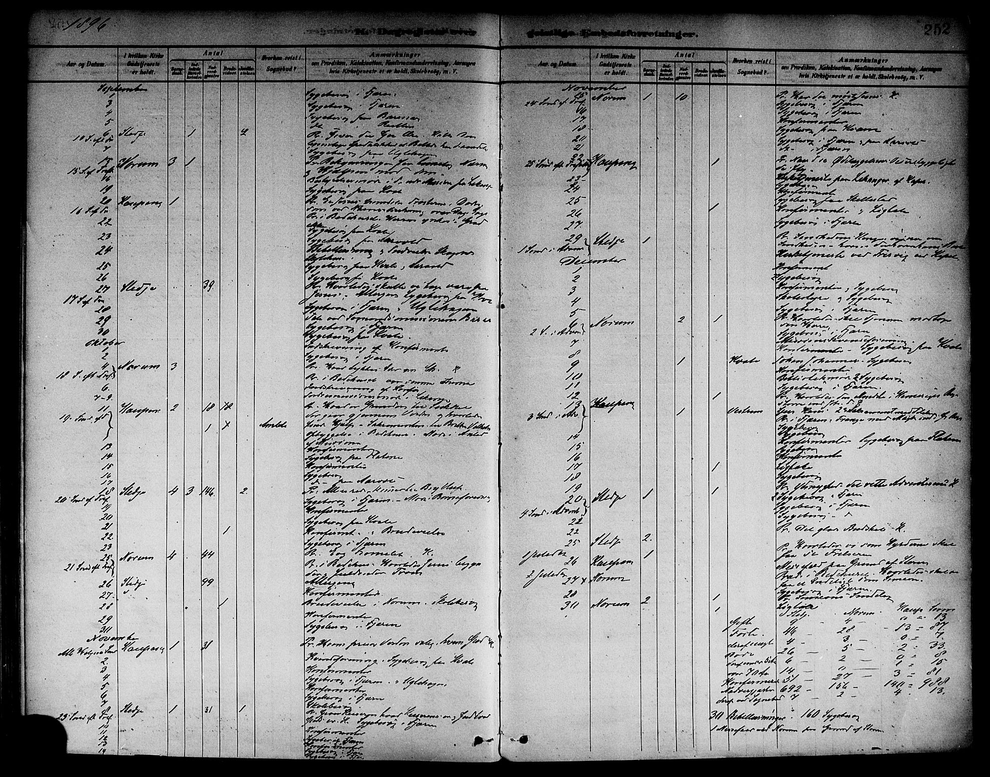 Sogndal sokneprestembete, AV/SAB-A-81301/H/Haa/Haab/L0001: Parish register (official) no. B 1, 1878-1899, p. 252