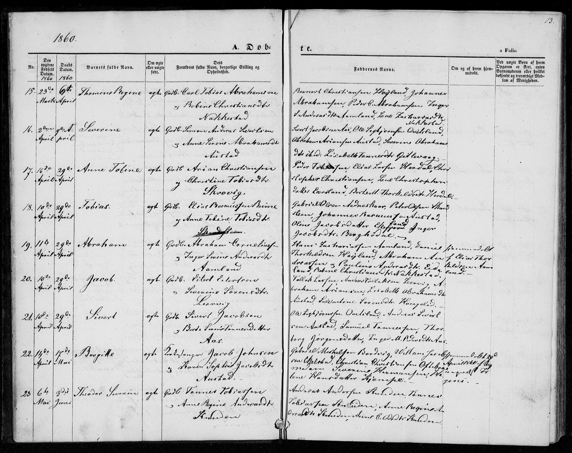 Lyngdal sokneprestkontor, AV/SAK-1111-0029/F/Fa/Faa/L0002: Parish register (official) no. A 2, 1858-1870, p. 13