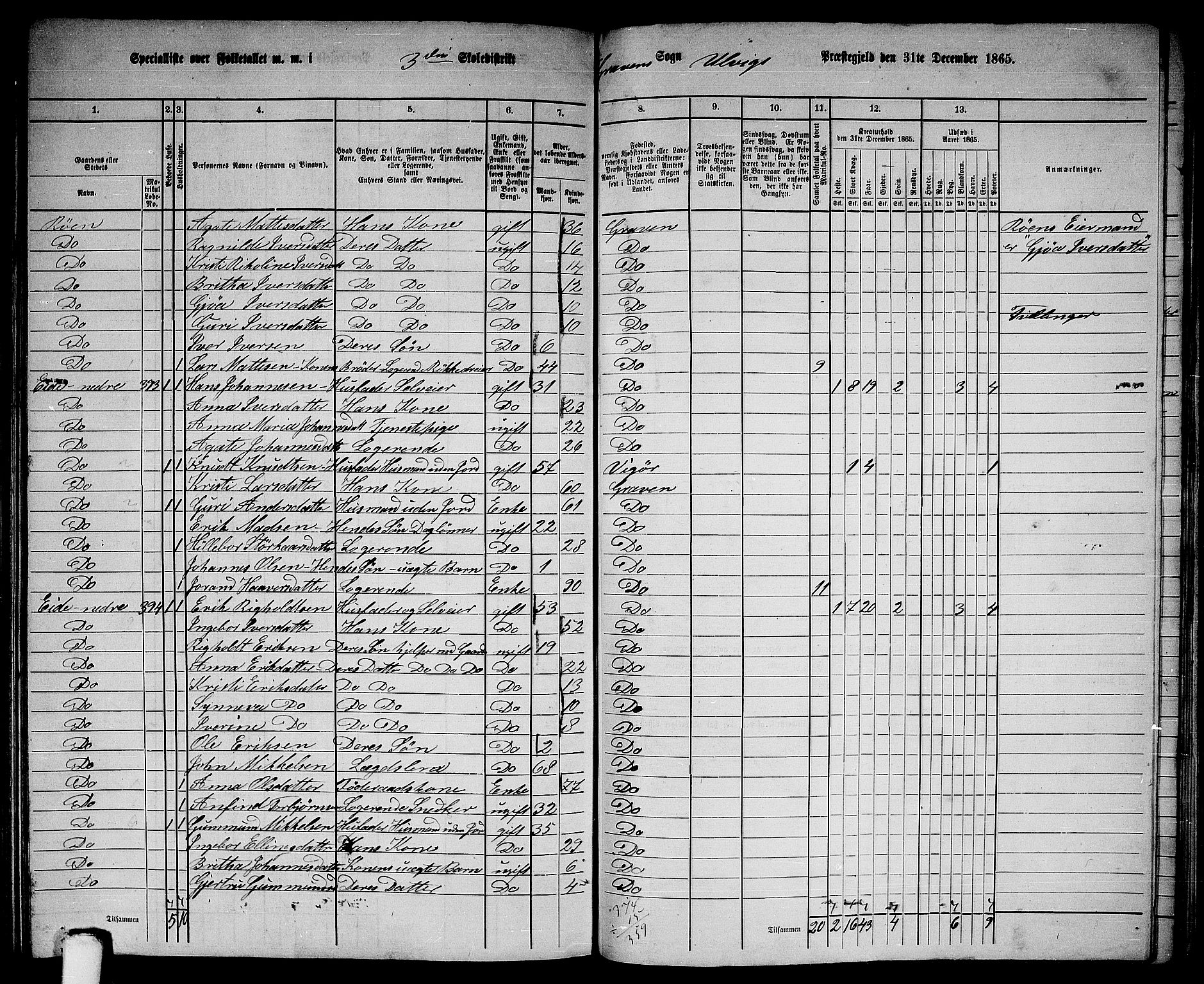 RA, 1865 census for Ulvik, 1865, p. 154