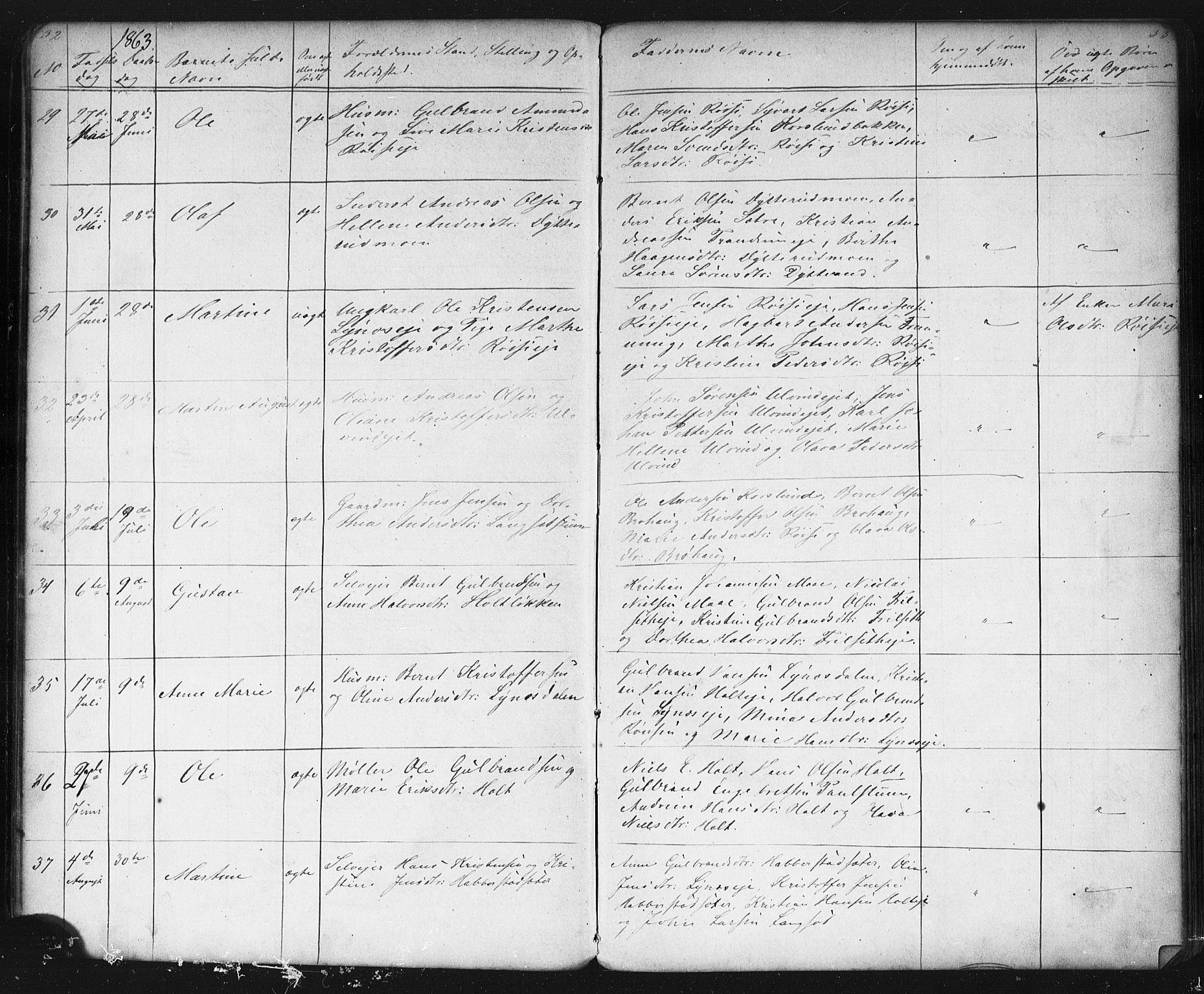 Eidsvoll prestekontor Kirkebøker, AV/SAO-A-10888/G/Gb/L0001: Parish register (copy) no. II 1, 1861-1877, p. 32-33