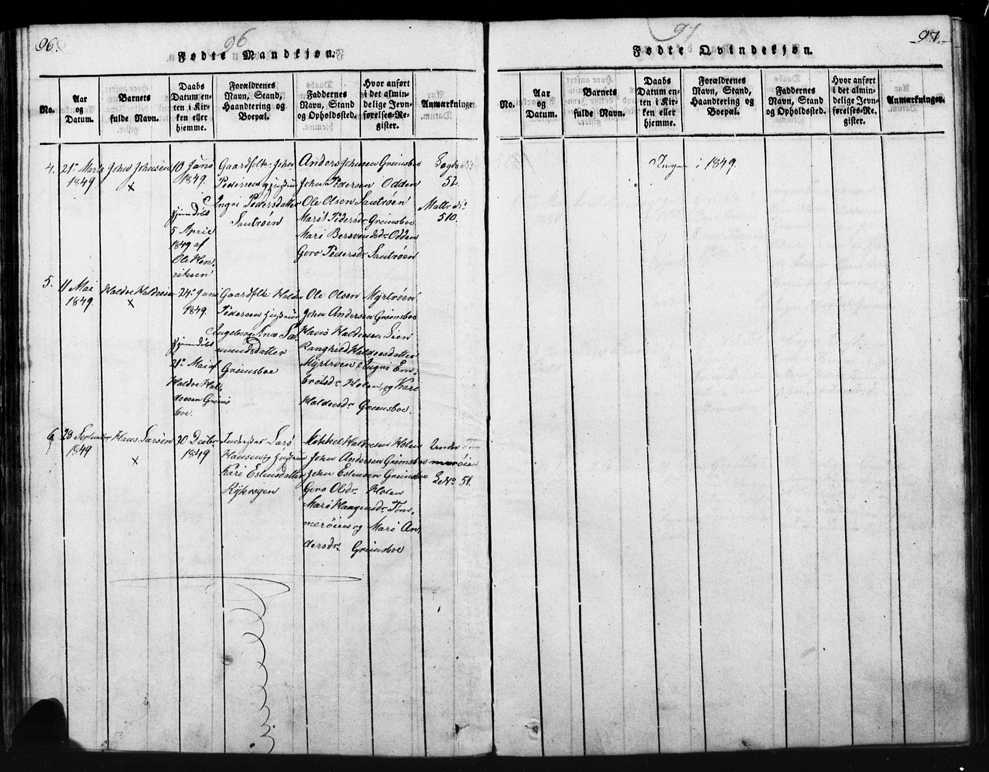 Tynset prestekontor, SAH/PREST-058/H/Ha/Hab/L0003: Parish register (copy) no. 3, 1814-1862, p. 96-97