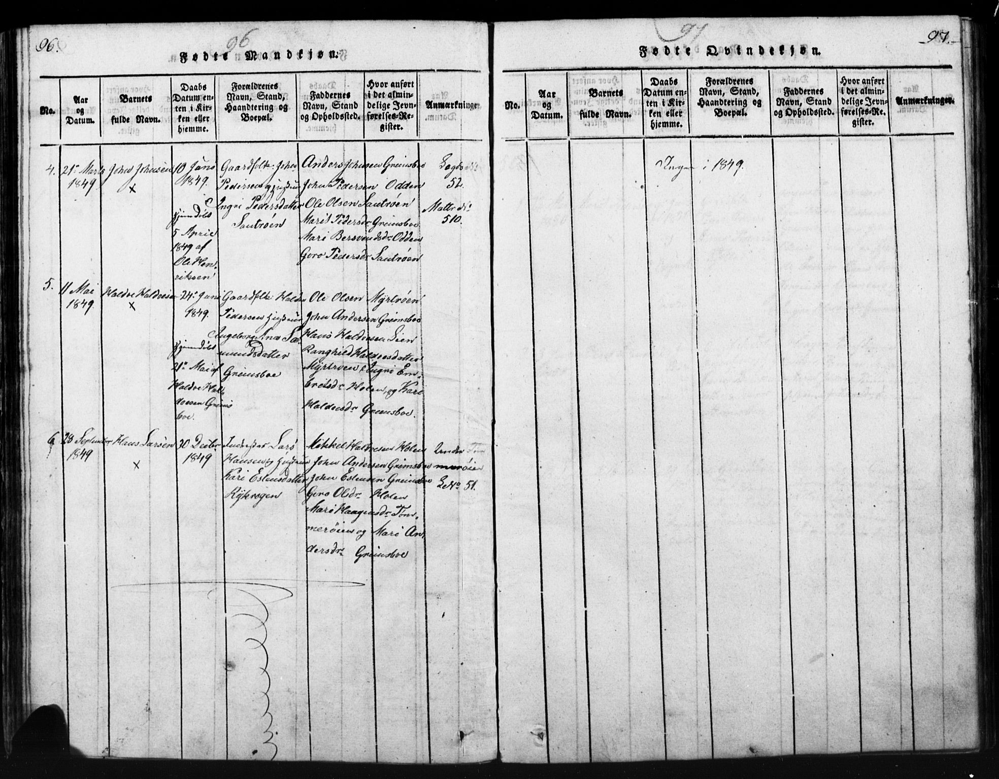 Tynset prestekontor, AV/SAH-PREST-058/H/Ha/Hab/L0003: Parish register (copy) no. 3, 1814-1862, p. 96-97