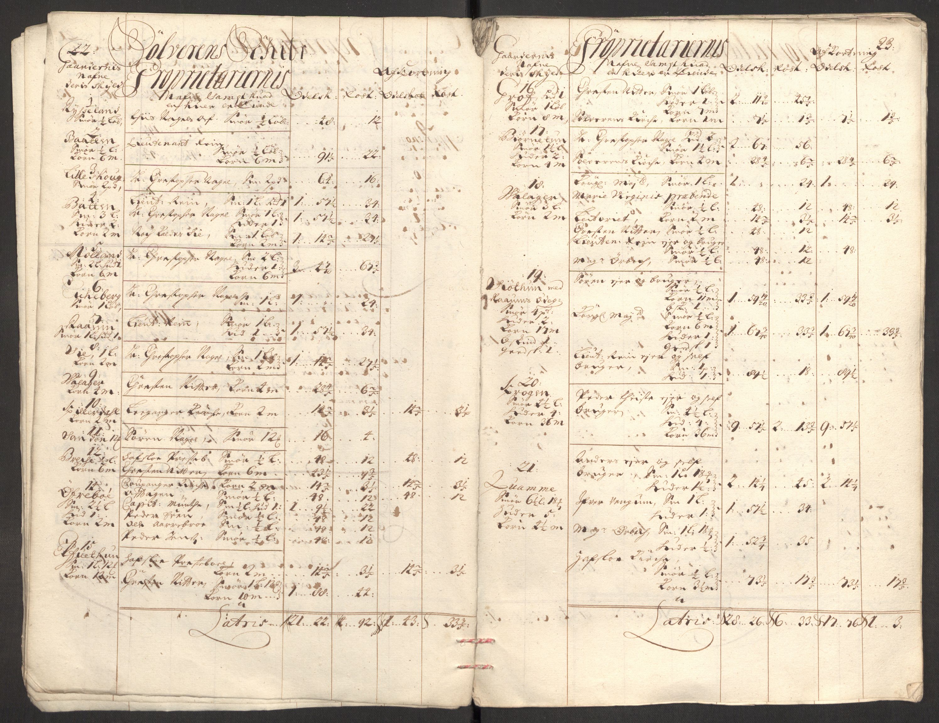 Rentekammeret inntil 1814, Reviderte regnskaper, Fogderegnskap, AV/RA-EA-4092/R52/L3315: Fogderegnskap Sogn, 1708, p. 32