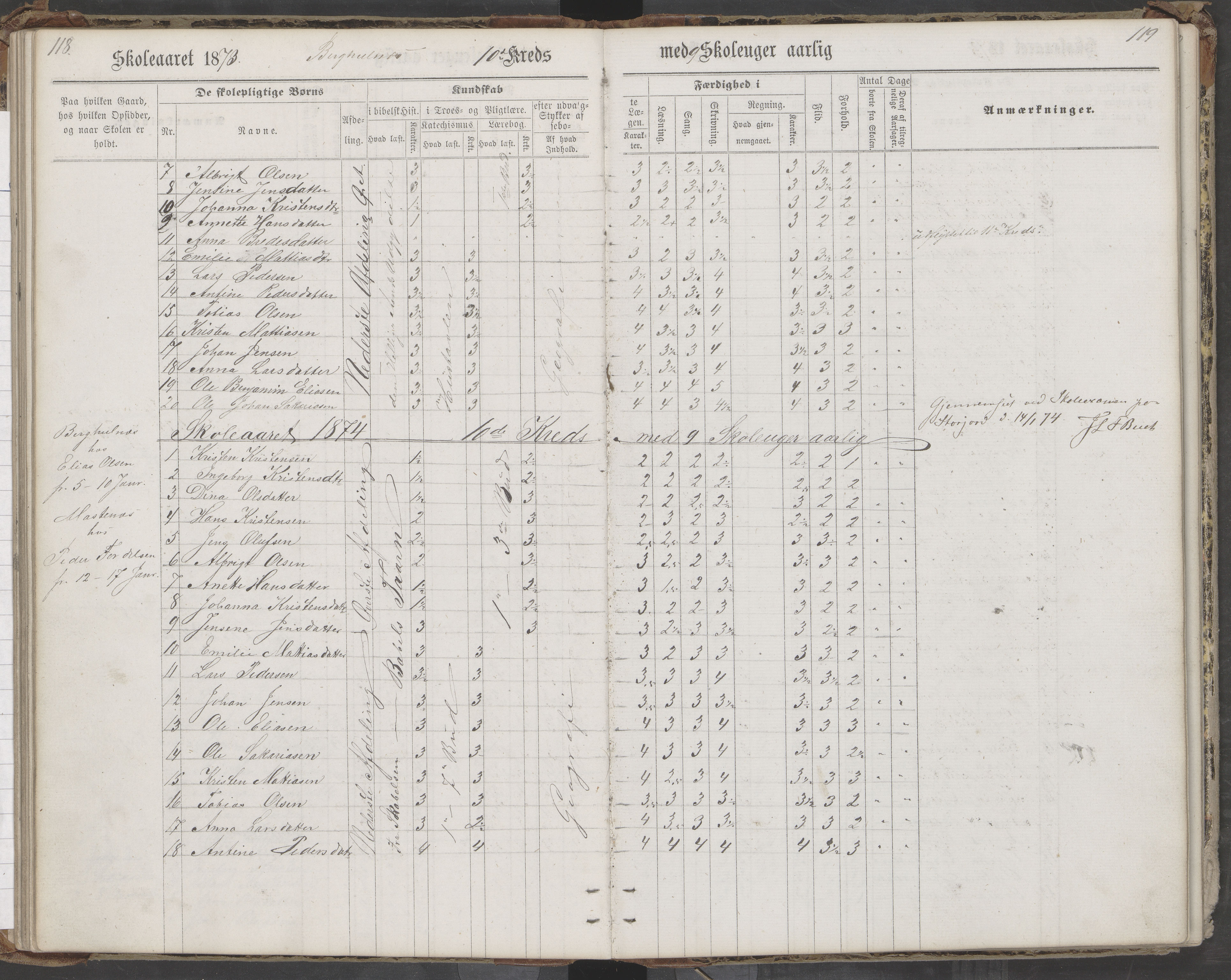 Saltdal kommune. Ymse skolekretser, AIN/K-18400.510.18/442/L0002/0002: Skoleprotokoller / Nordnes, Berghulnes, Junkerdal, 1871-1878