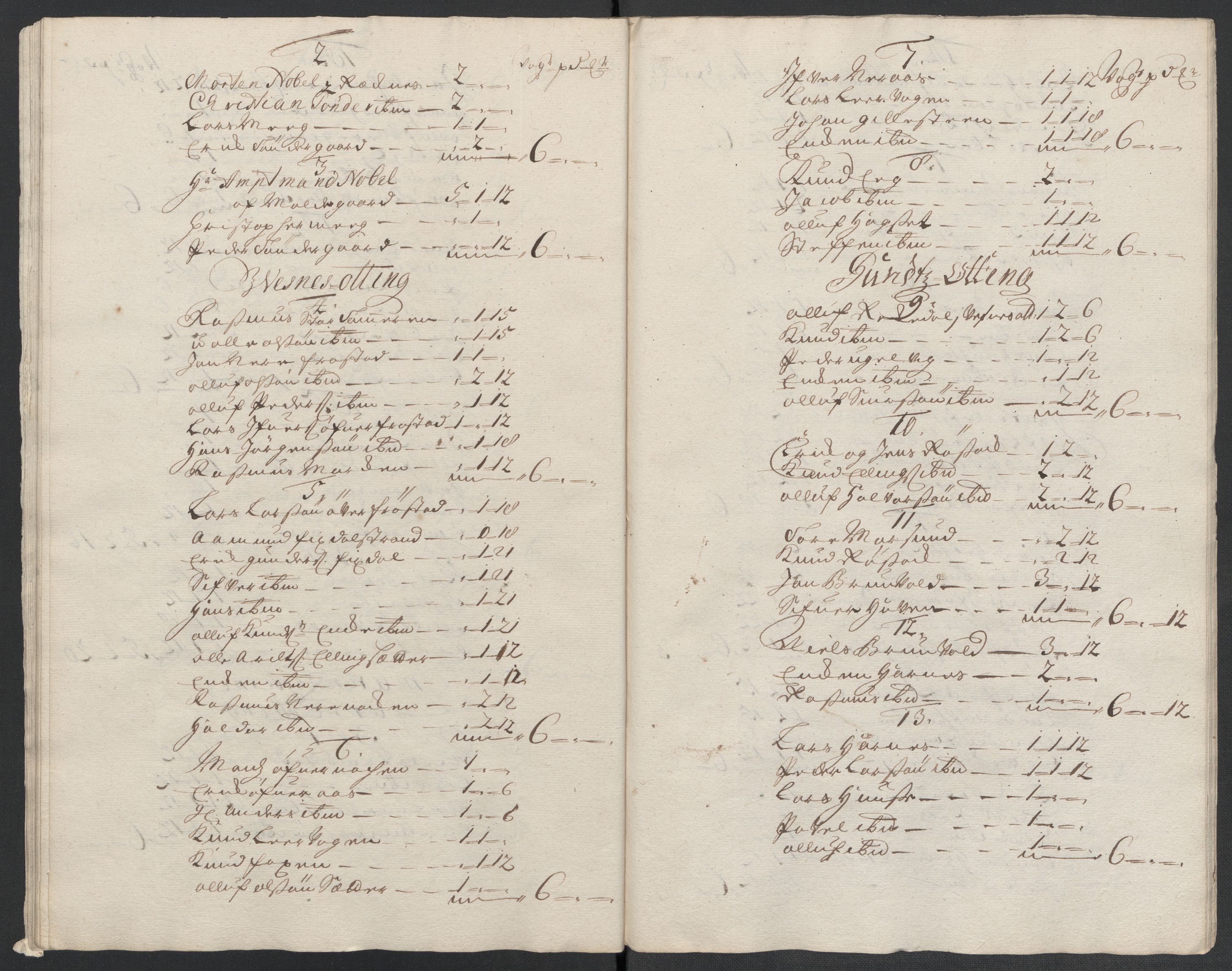 Rentekammeret inntil 1814, Reviderte regnskaper, Fogderegnskap, RA/EA-4092/R55/L3660: Fogderegnskap Romsdal, 1711, p. 100