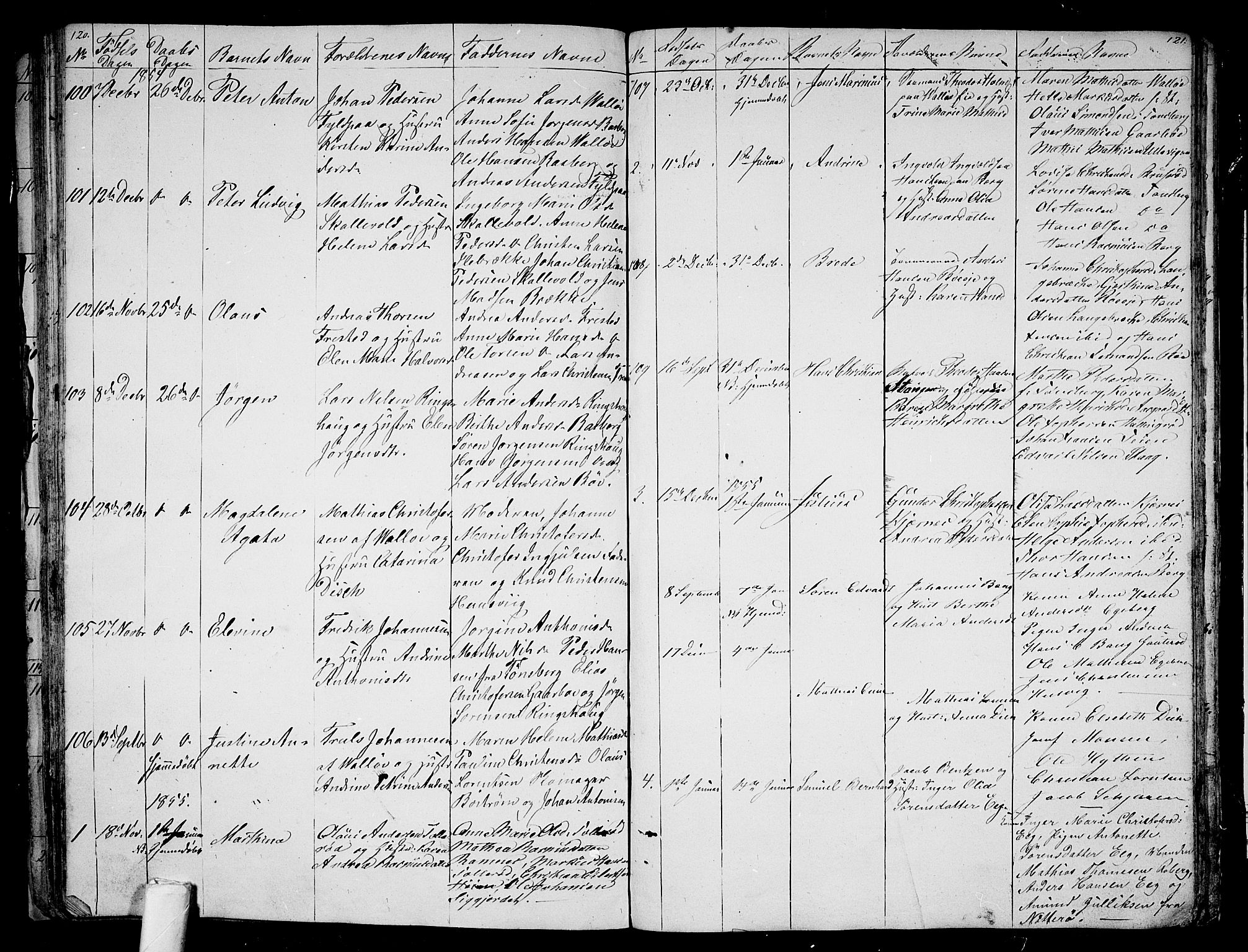 Sem kirkebøker, AV/SAKO-A-5/G/Ga/L0003: Parish register (copy) no. I 3, 1844-1855, p. 120-121