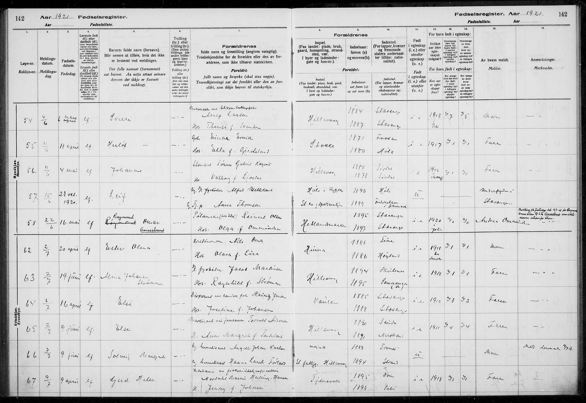 Hetland sokneprestkontor, AV/SAST-A-101826/70/704BA/L0003: Birth register no. 1, 1916-1923, p. 142