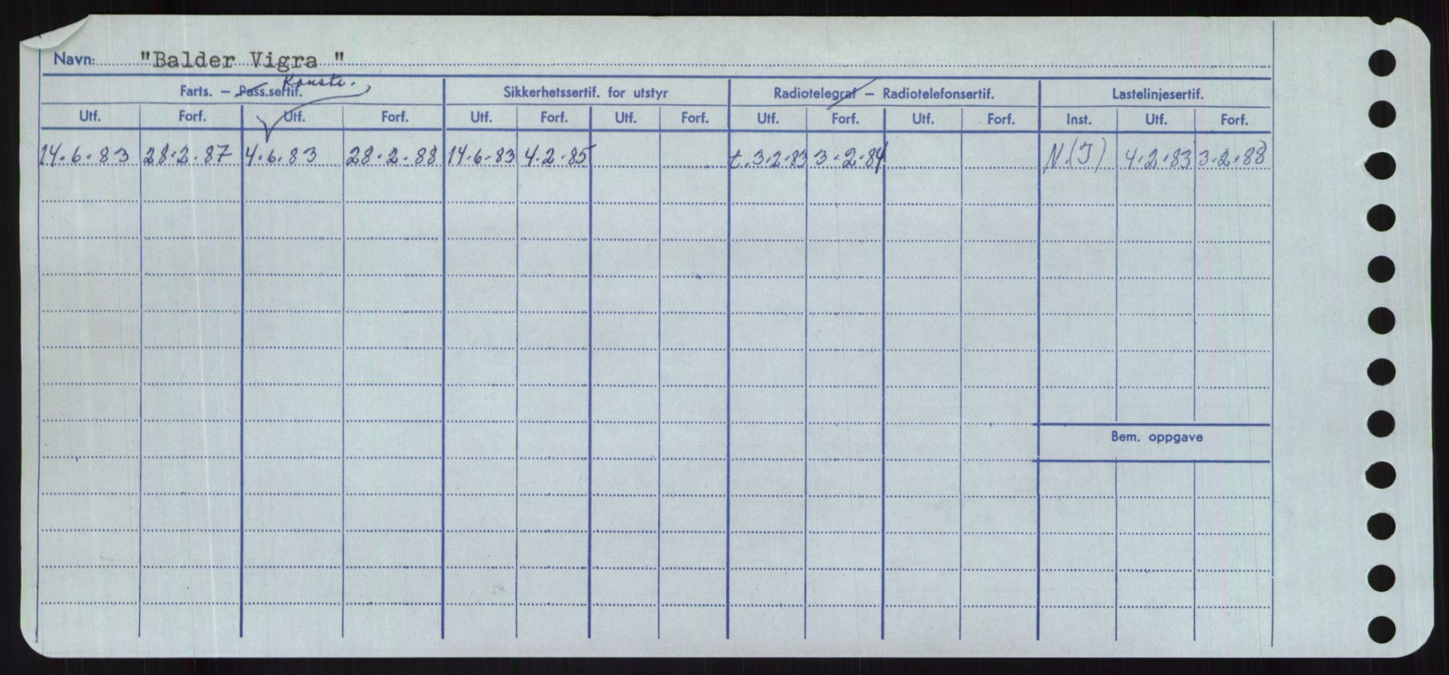 Sjøfartsdirektoratet med forløpere, Skipsmålingen, AV/RA-S-1627/H/Hd/L0003: Fartøy, B-Bev, p. 142